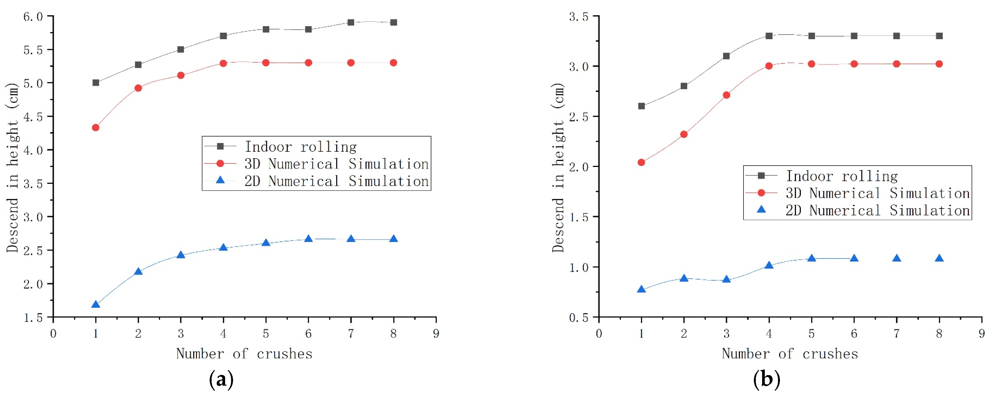Applsci 15 11221 g013