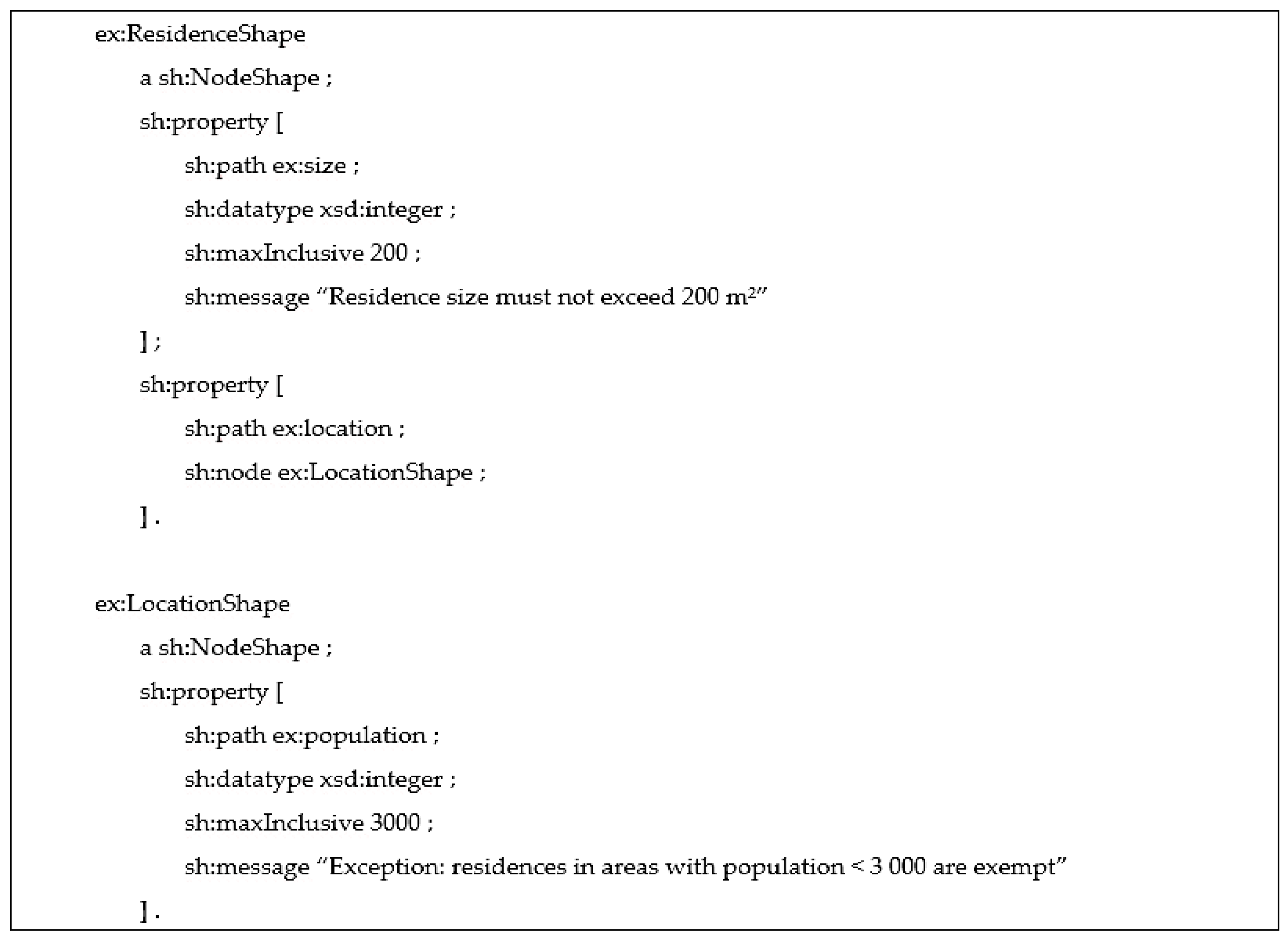 Applsci 15 11235 g003 Applsci 15 11235 g003