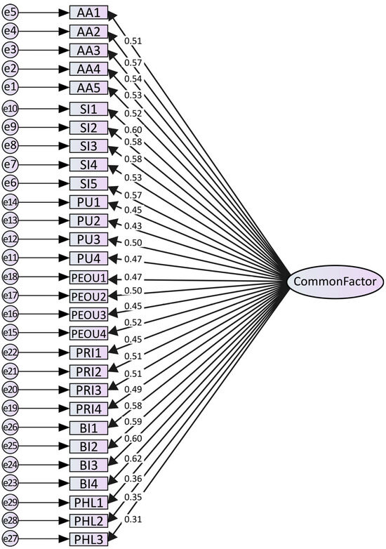 Applsci 15 11240 g0a1