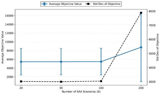 Applsci 15 11249 g0a1