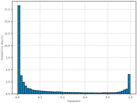 Applsci 15 11252 g002