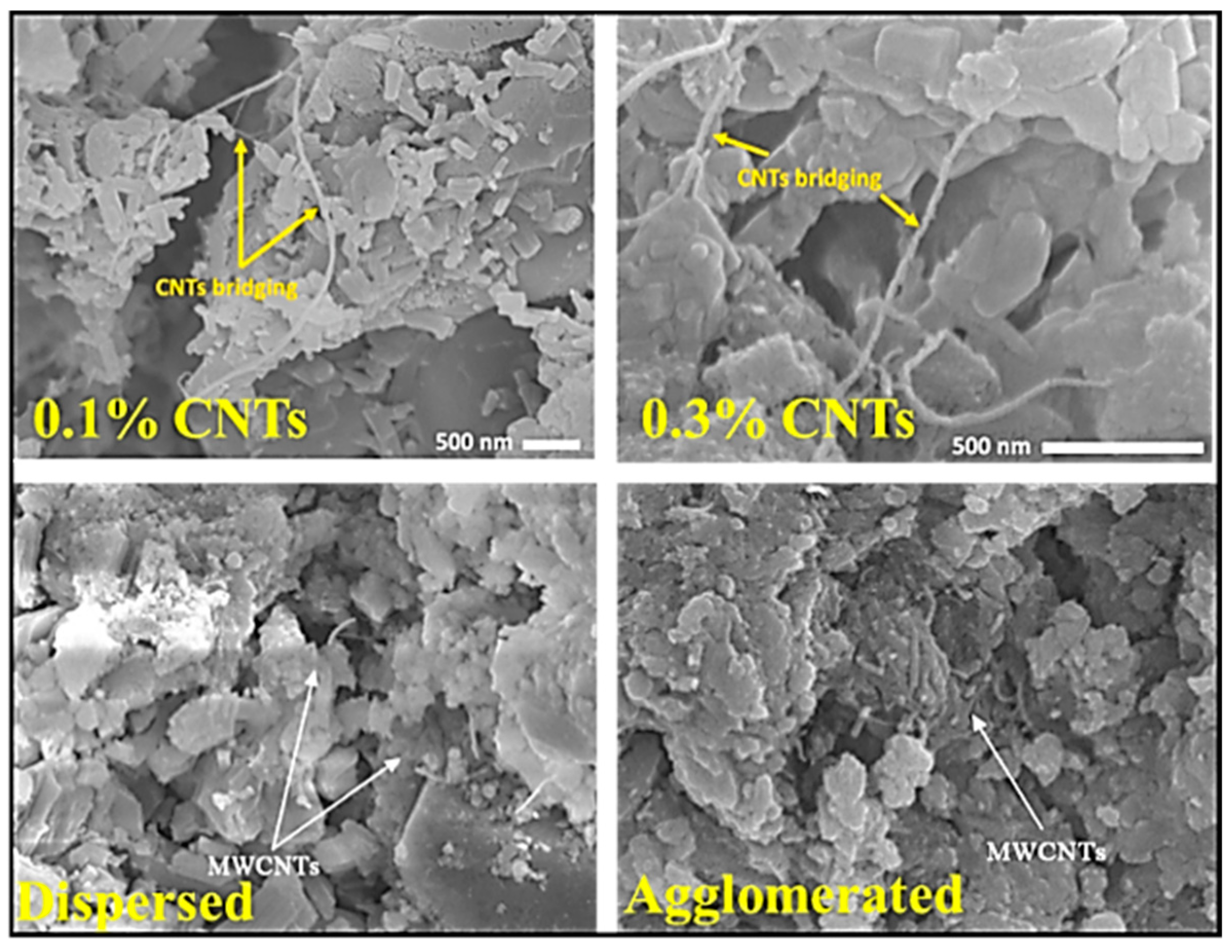 Applsci 15 11267 g015