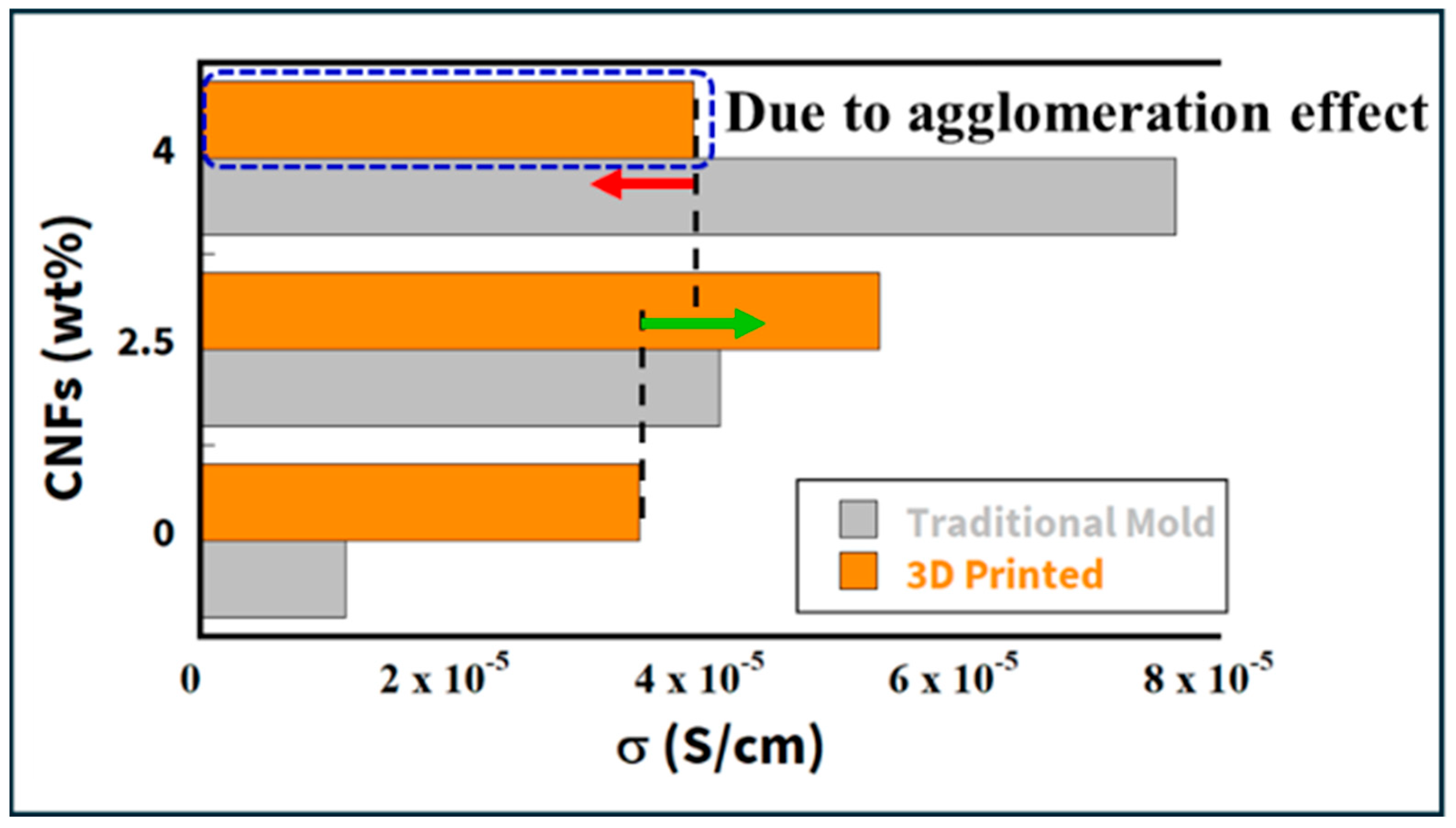 Applsci 15 11267 g016