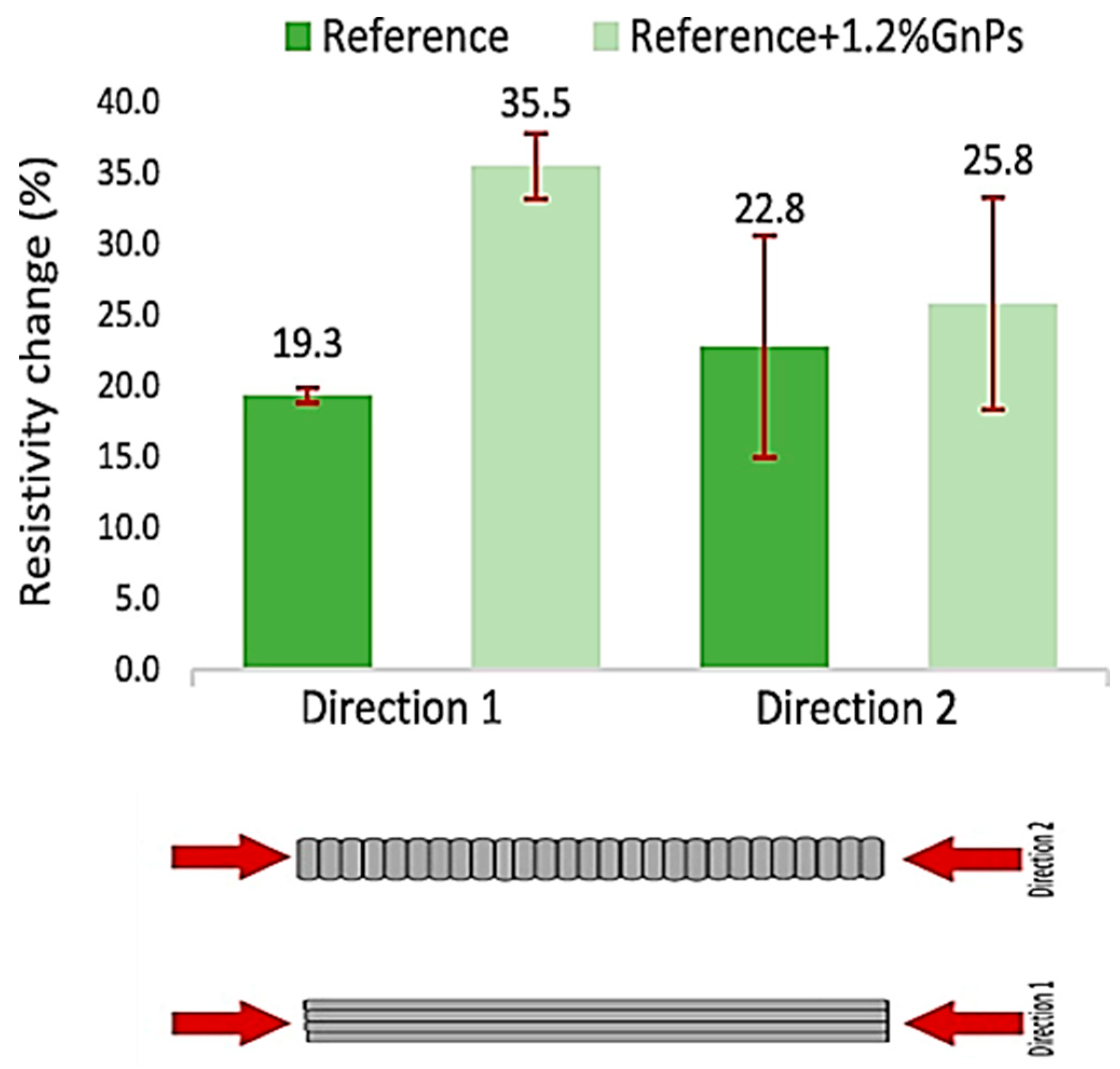 Applsci 15 11267 g018