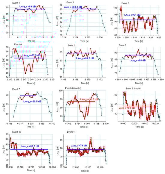 Applsci 15 11276 g014