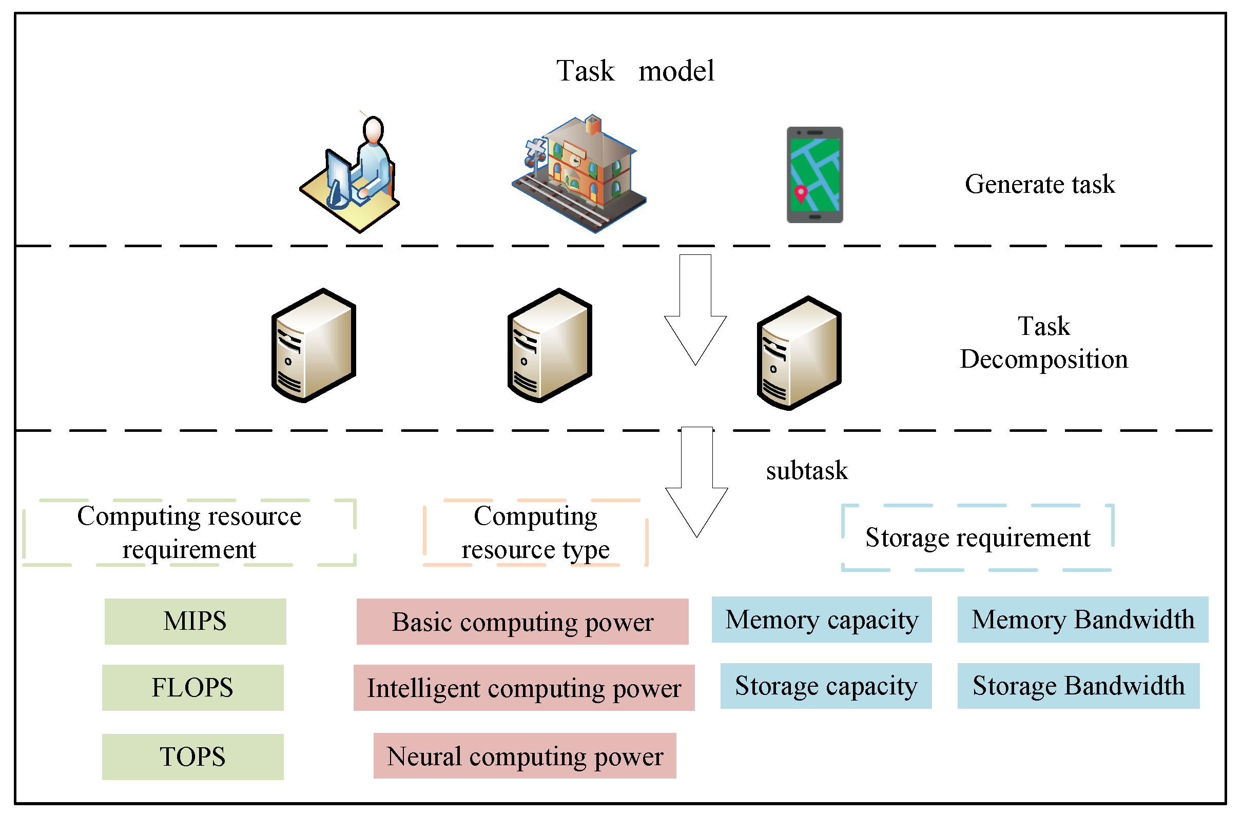 Applsci 15 11285 g002 Applsci 15 11285 g002