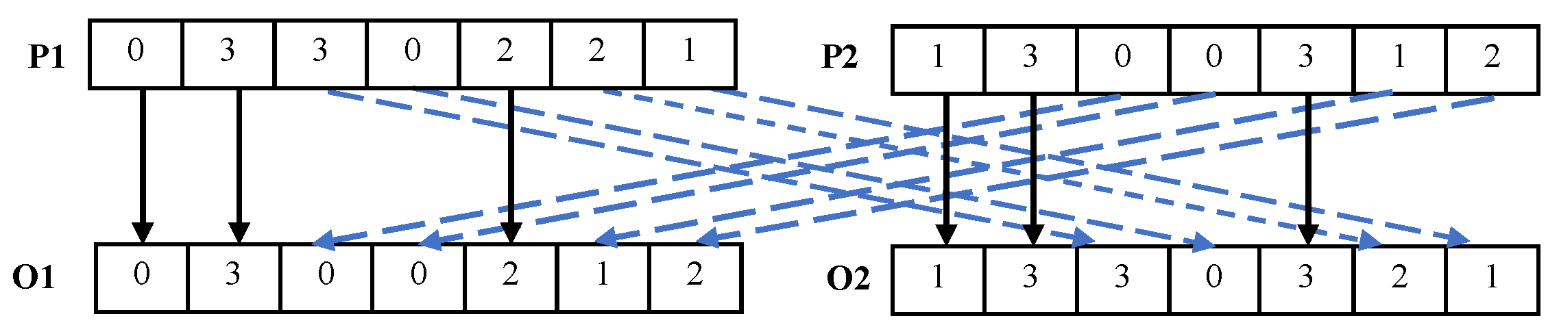 Applsci 15 11285 g004 Applsci 15 11285 g004