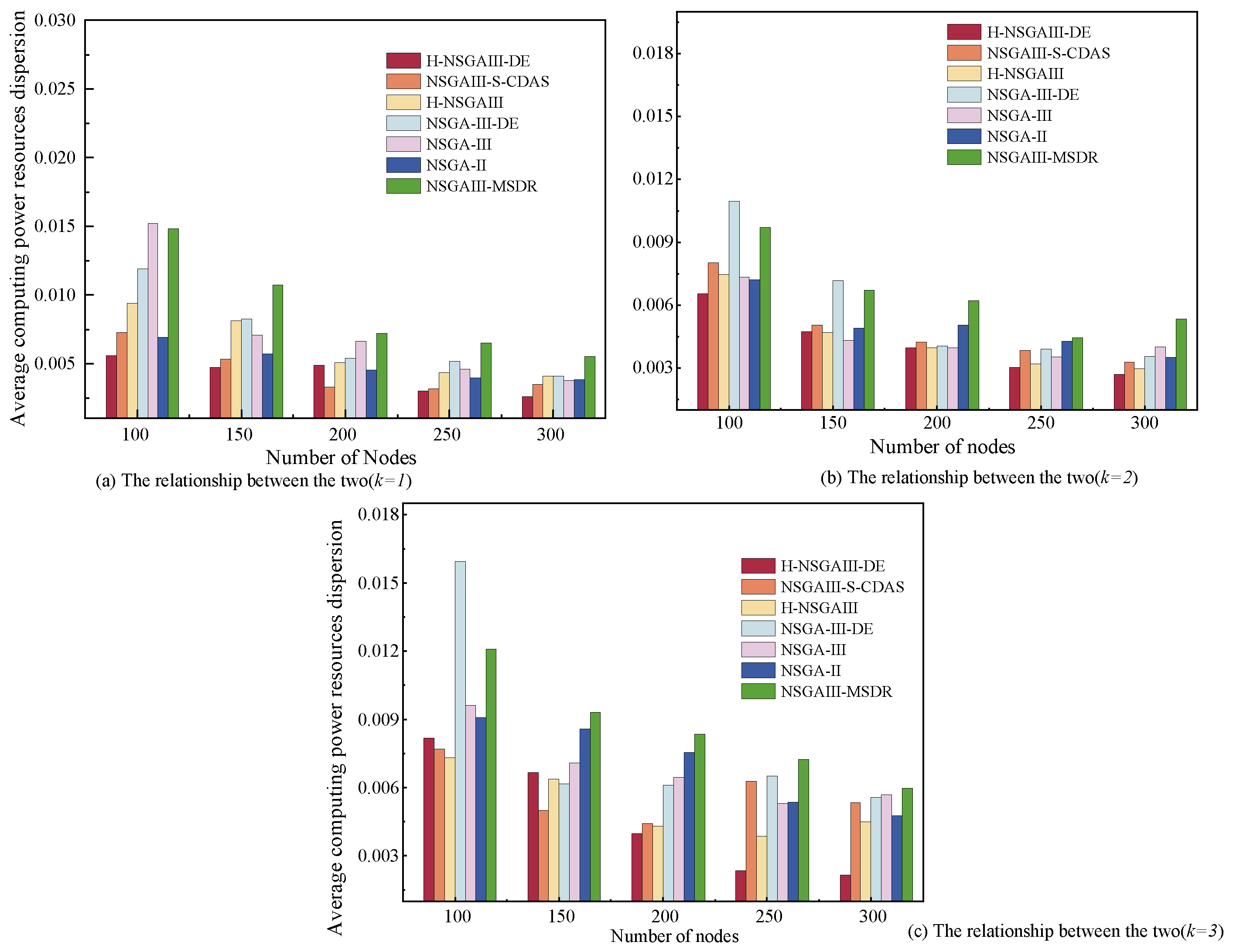 Applsci 15 11285 g005 Applsci 15 11285 g005