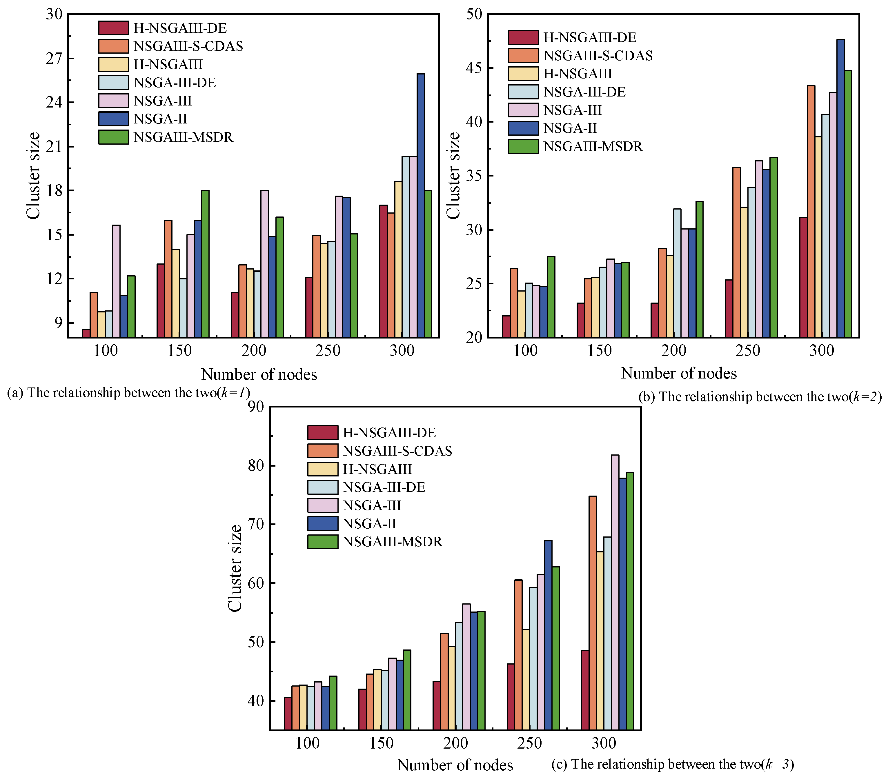 Applsci 15 11285 g006 Applsci 15 11285 g006
