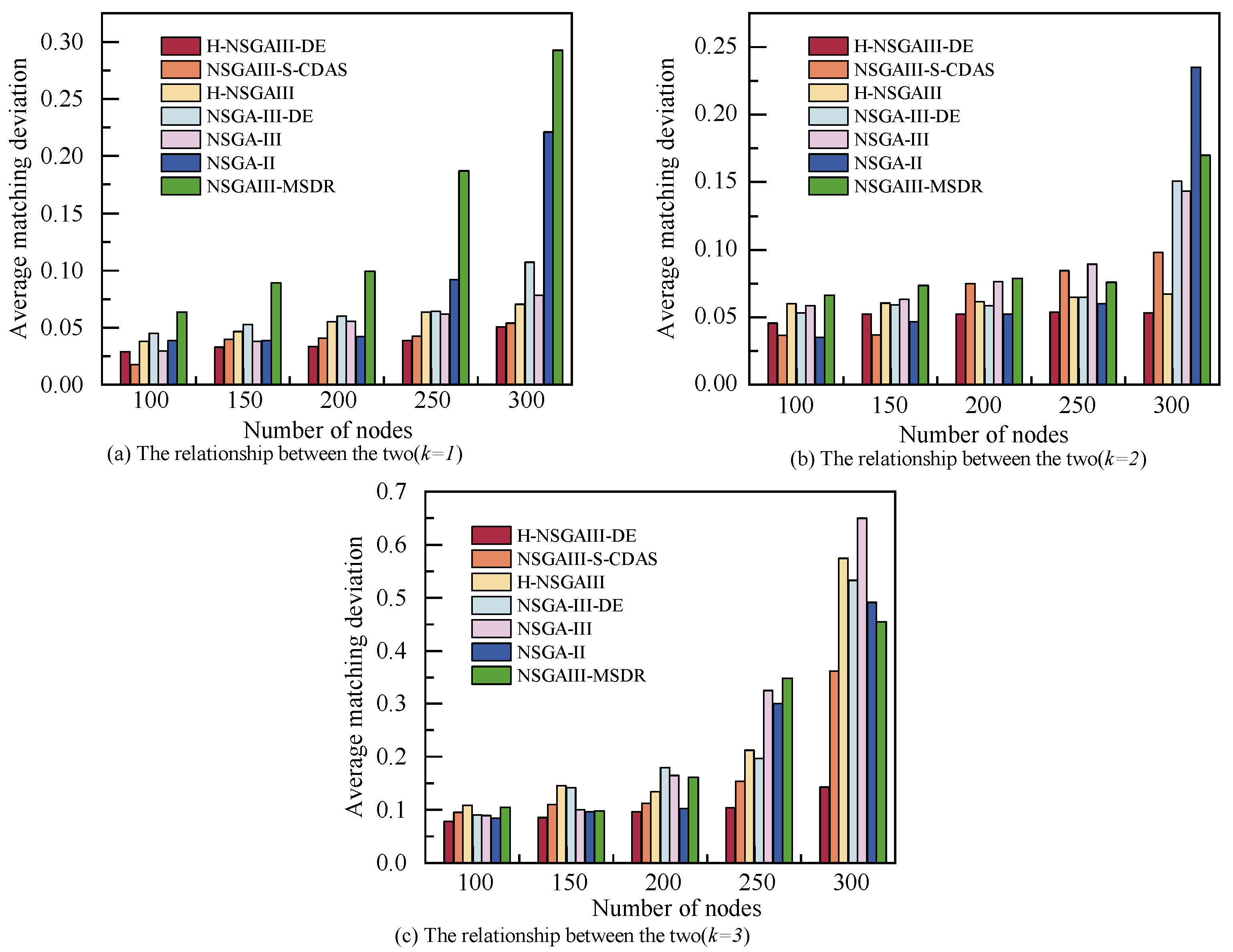 Applsci 15 11285 g007 Applsci 15 11285 g007