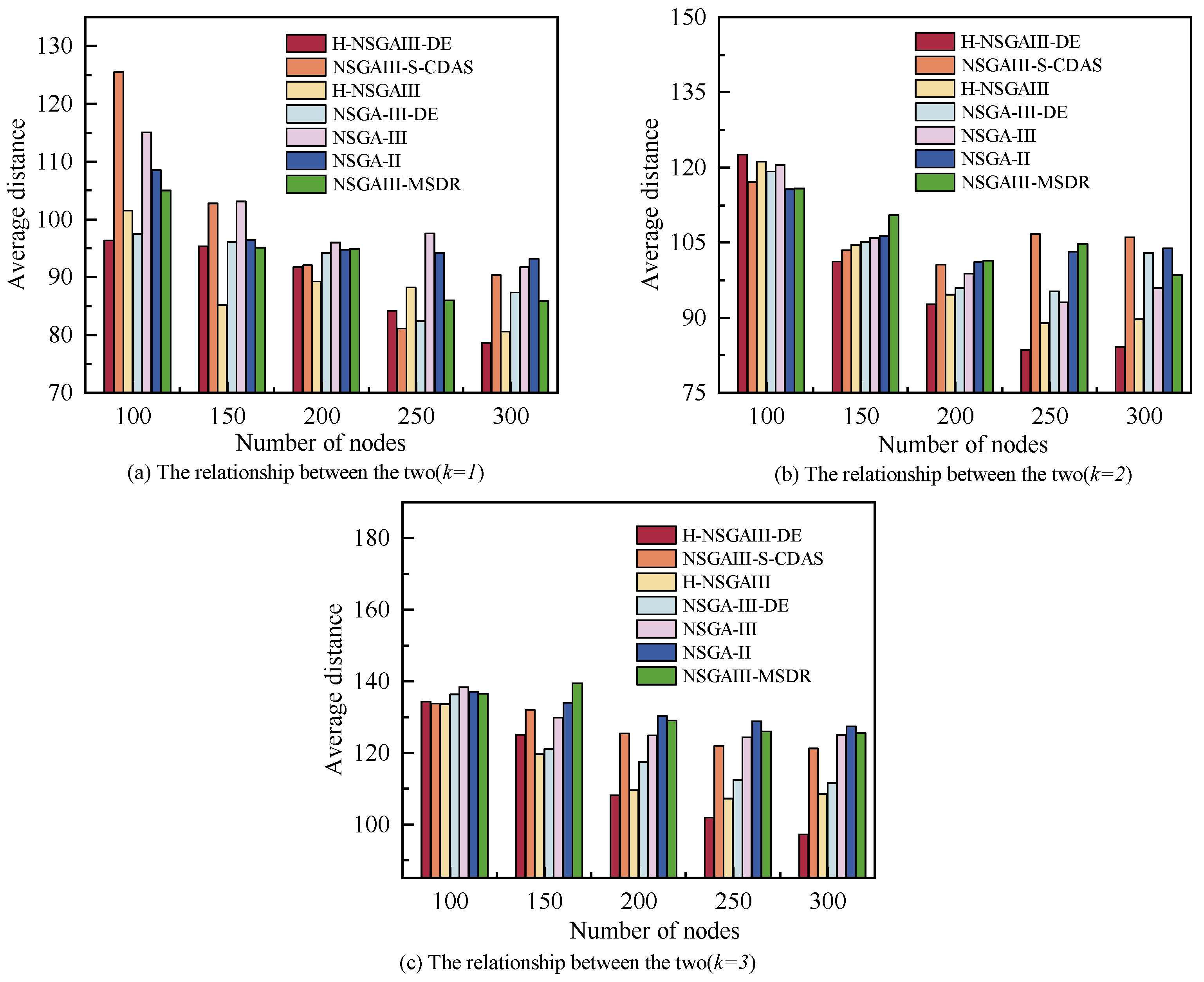 Applsci 15 11285 g008 Applsci 15 11285 g008