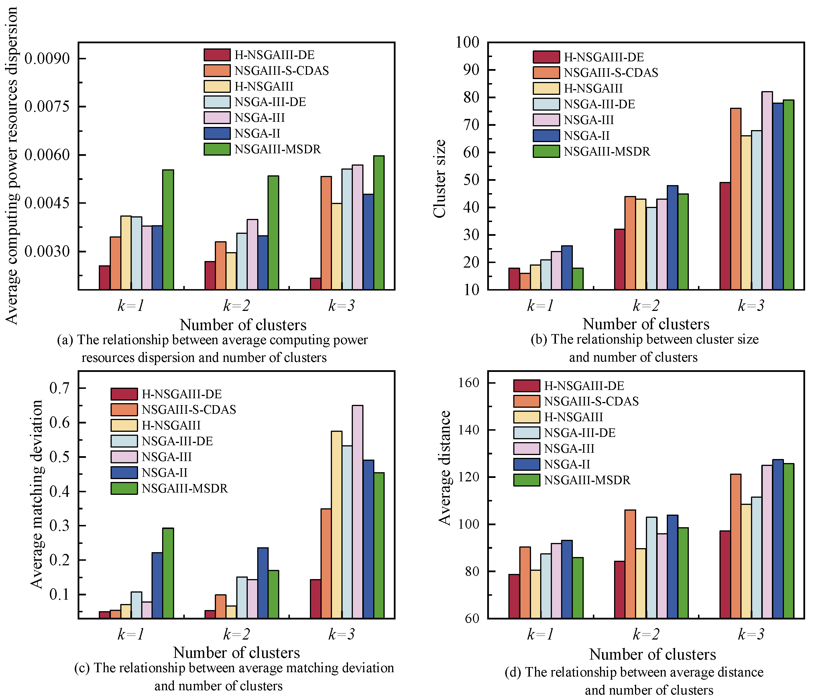 Applsci 15 11285 g009 Applsci 15 11285 g009