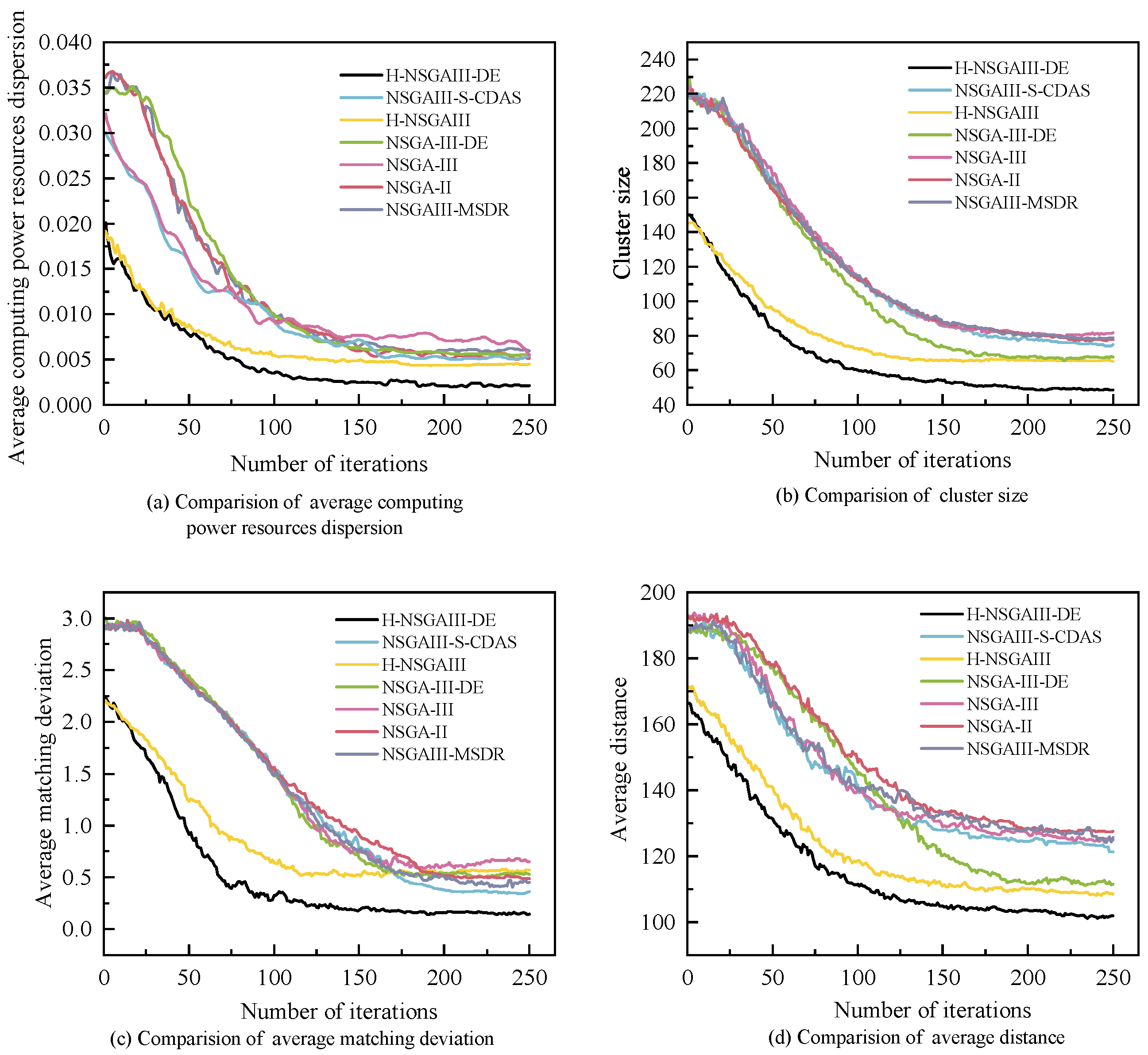 Applsci 15 11285 g010 Applsci 15 11285 g010