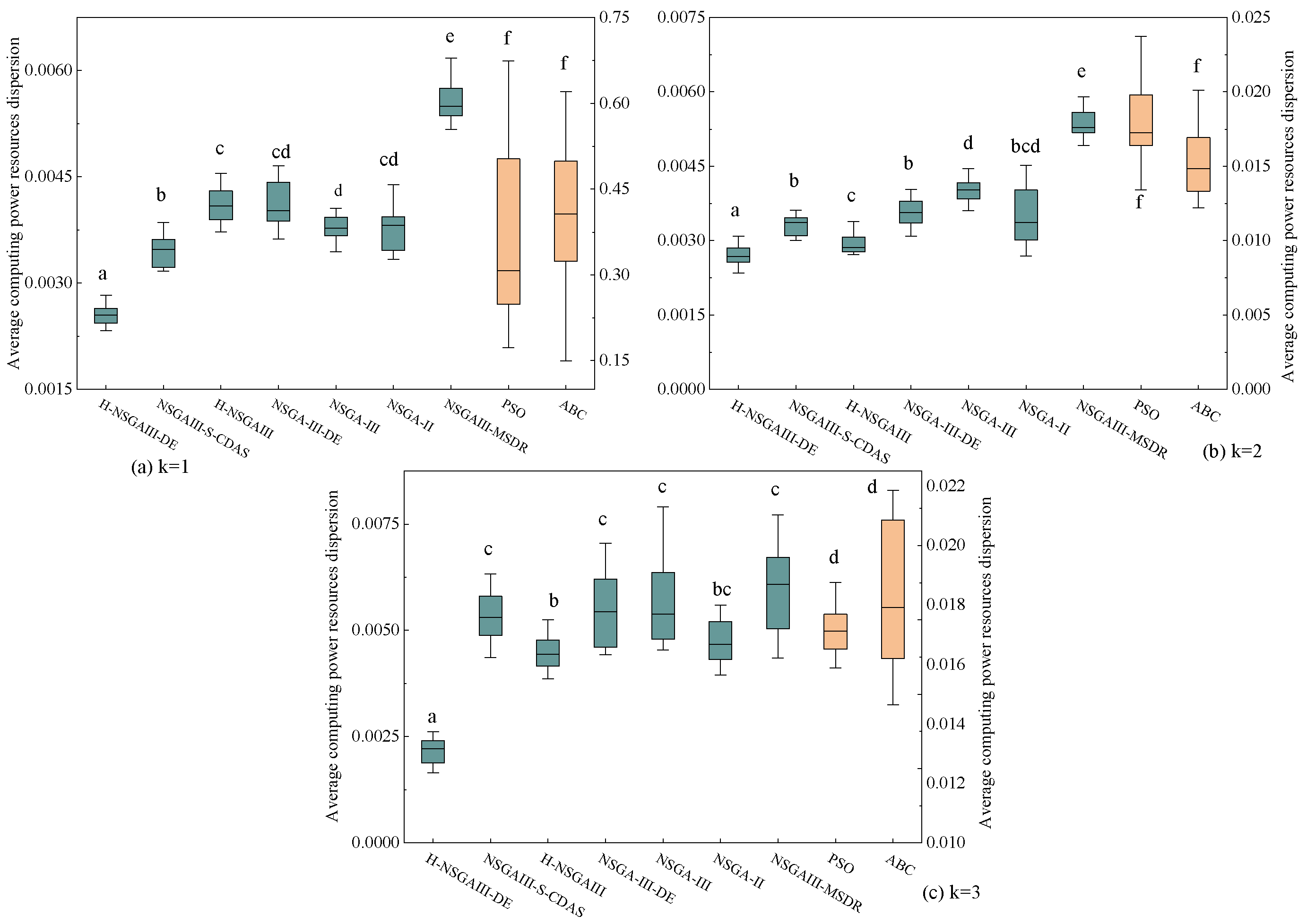 Applsci 15 11285 g012 Applsci 15 11285 g012