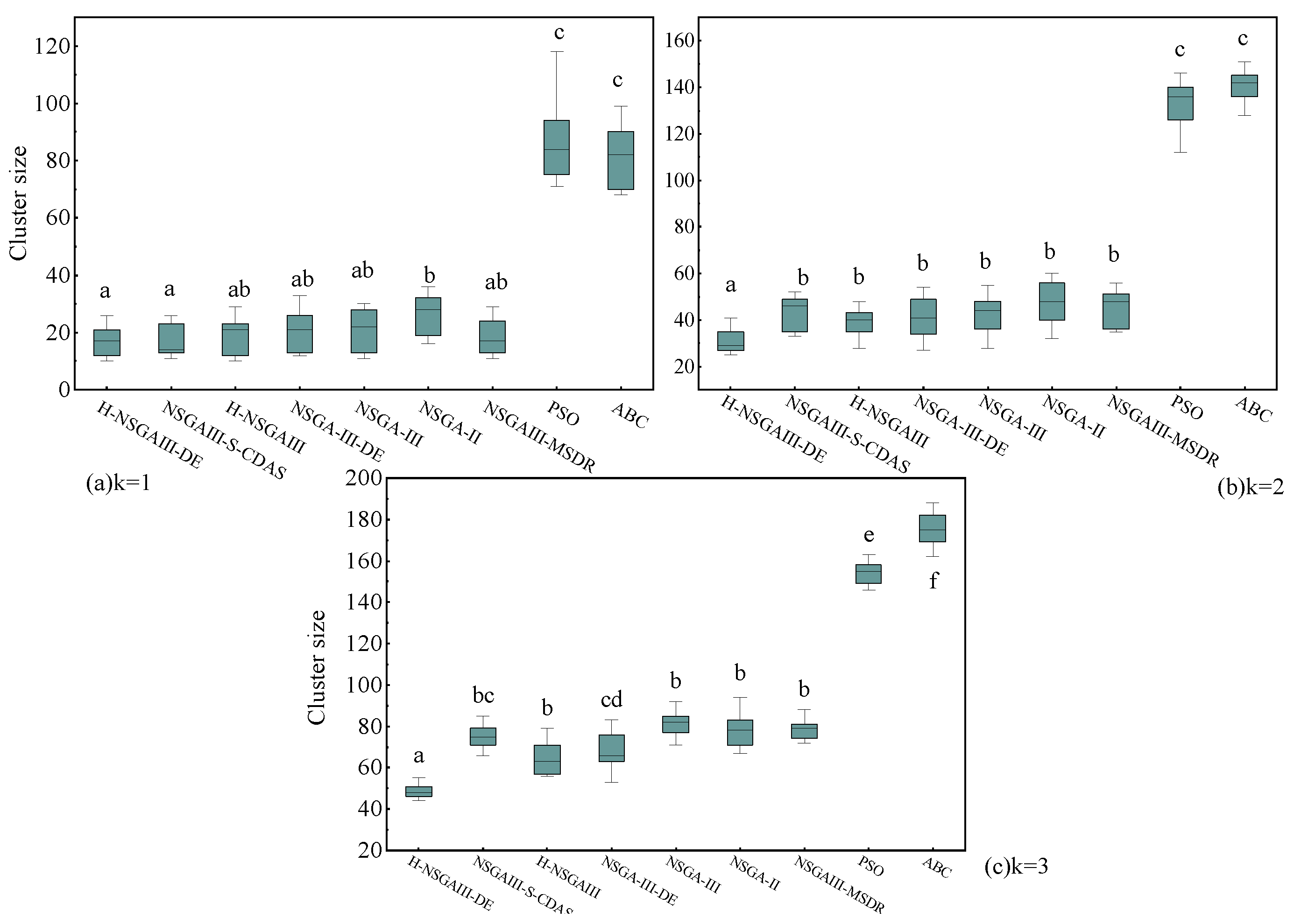 Applsci 15 11285 g013 Applsci 15 11285 g013