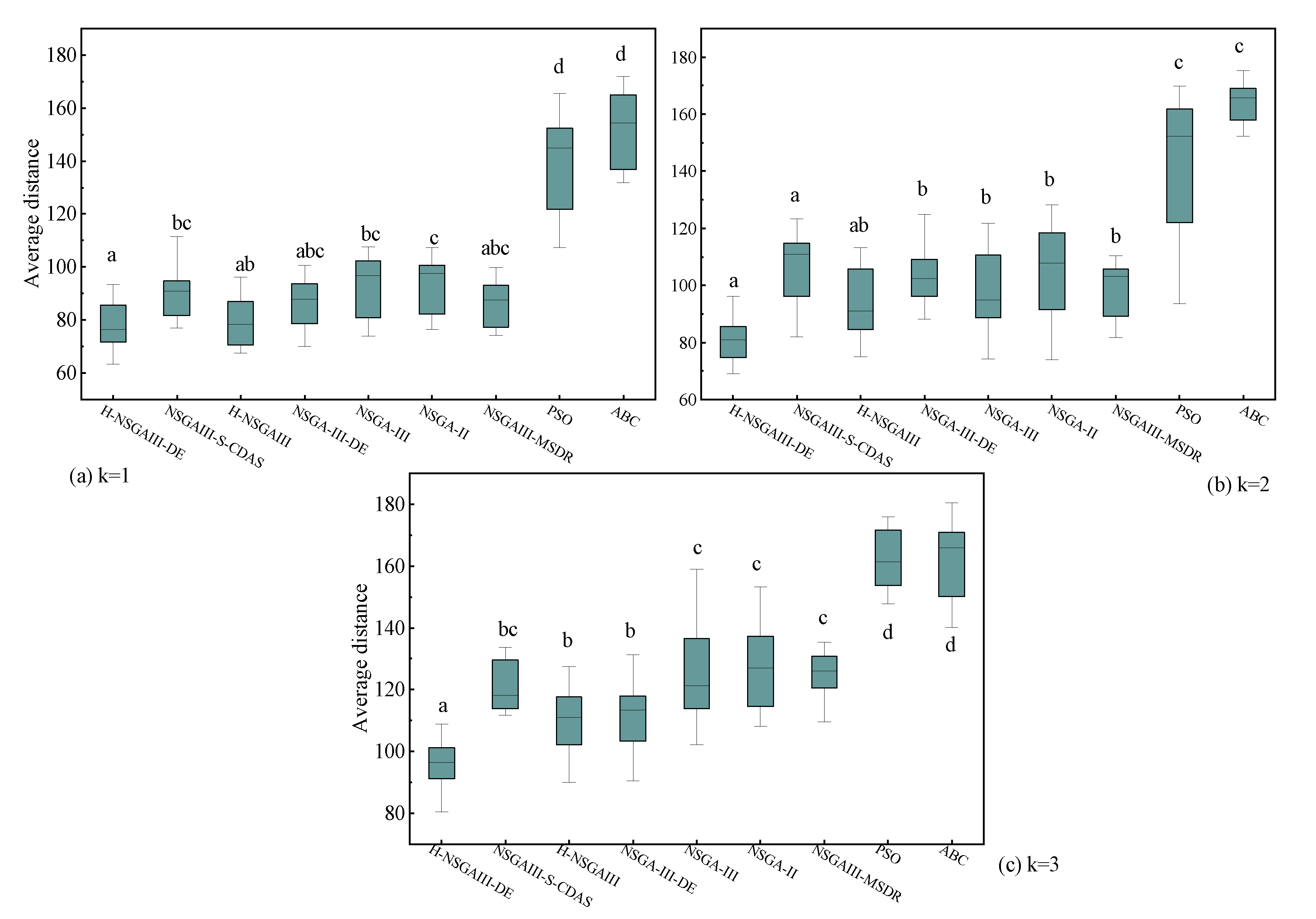 Applsci 15 11285 g014 Applsci 15 11285 g014