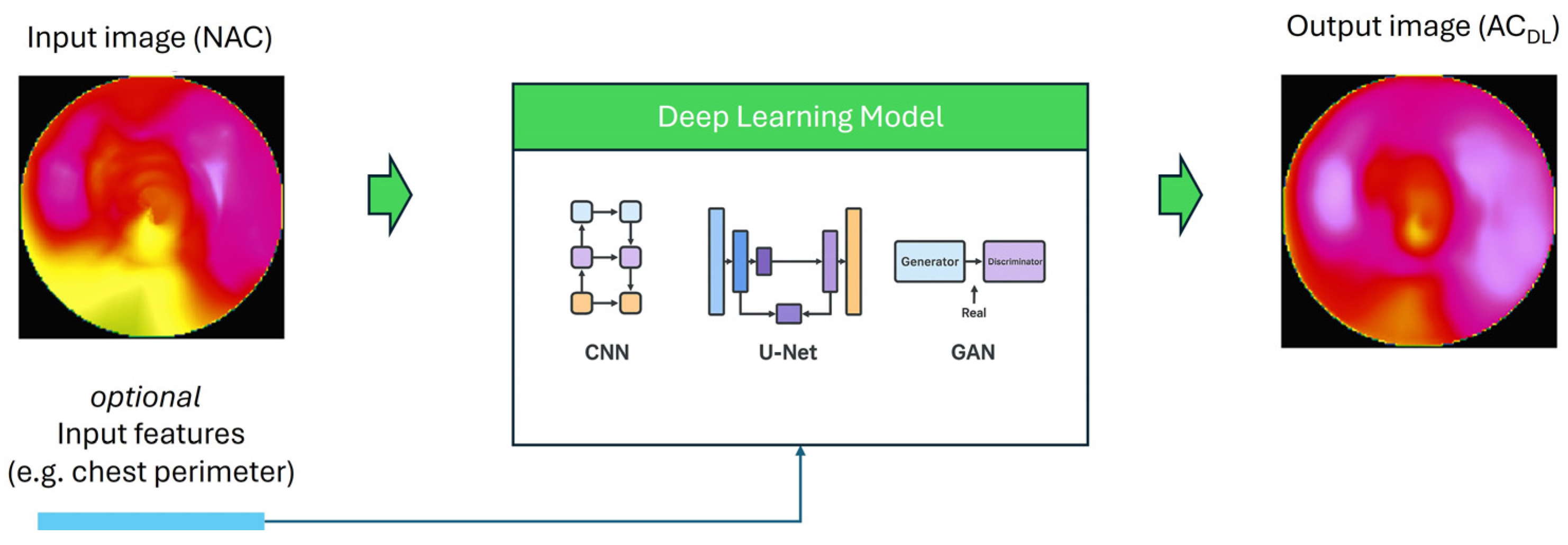 Applsci 15 11287 g001 Applsci 15 11287 g001