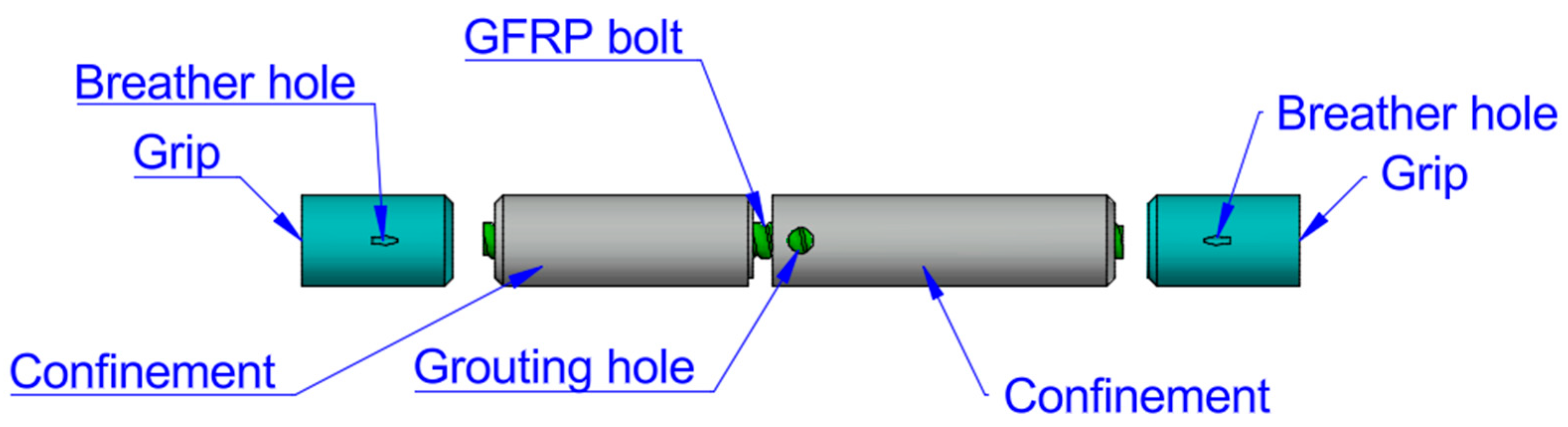 Applsci 15 11293 g005
