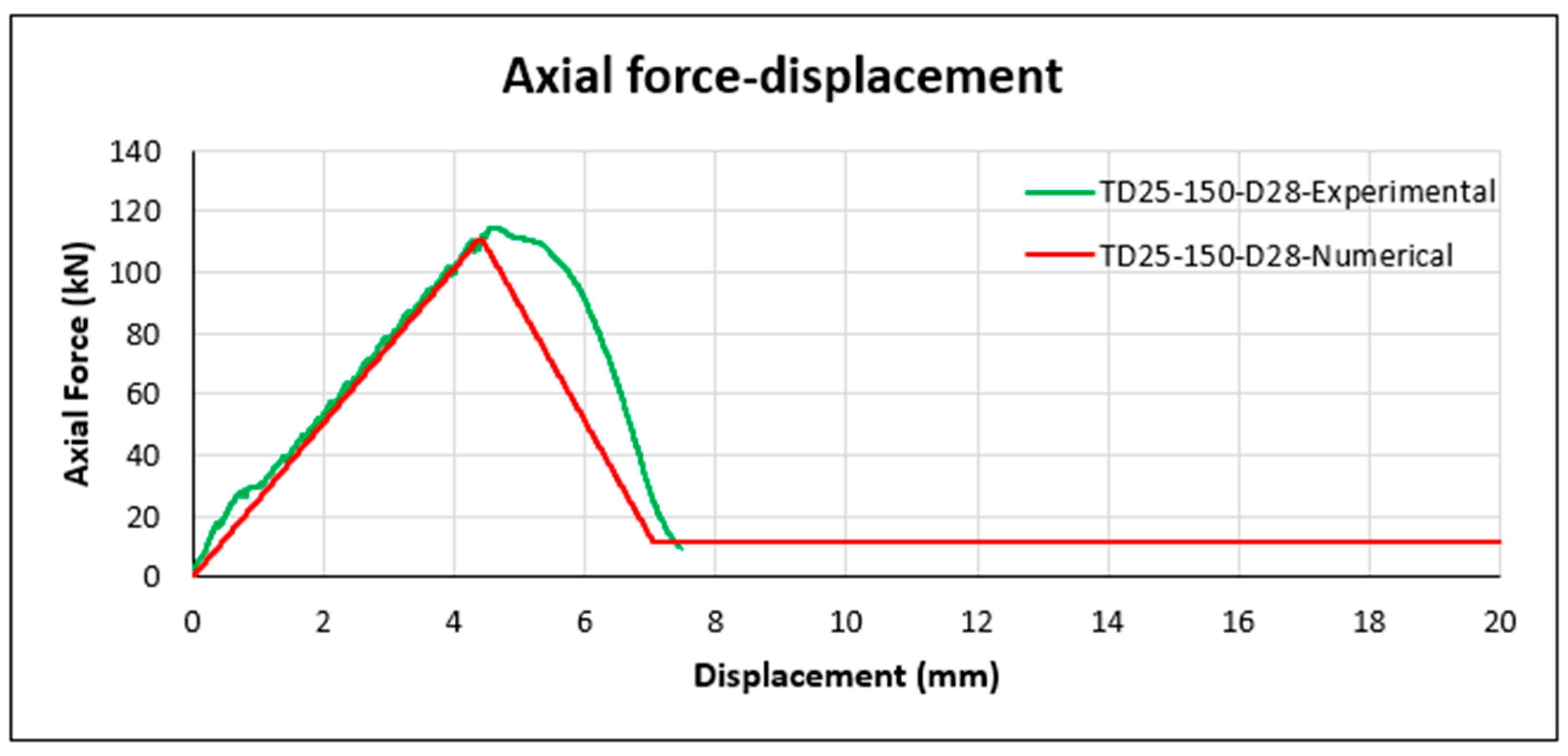 Applsci 15 11293 g031