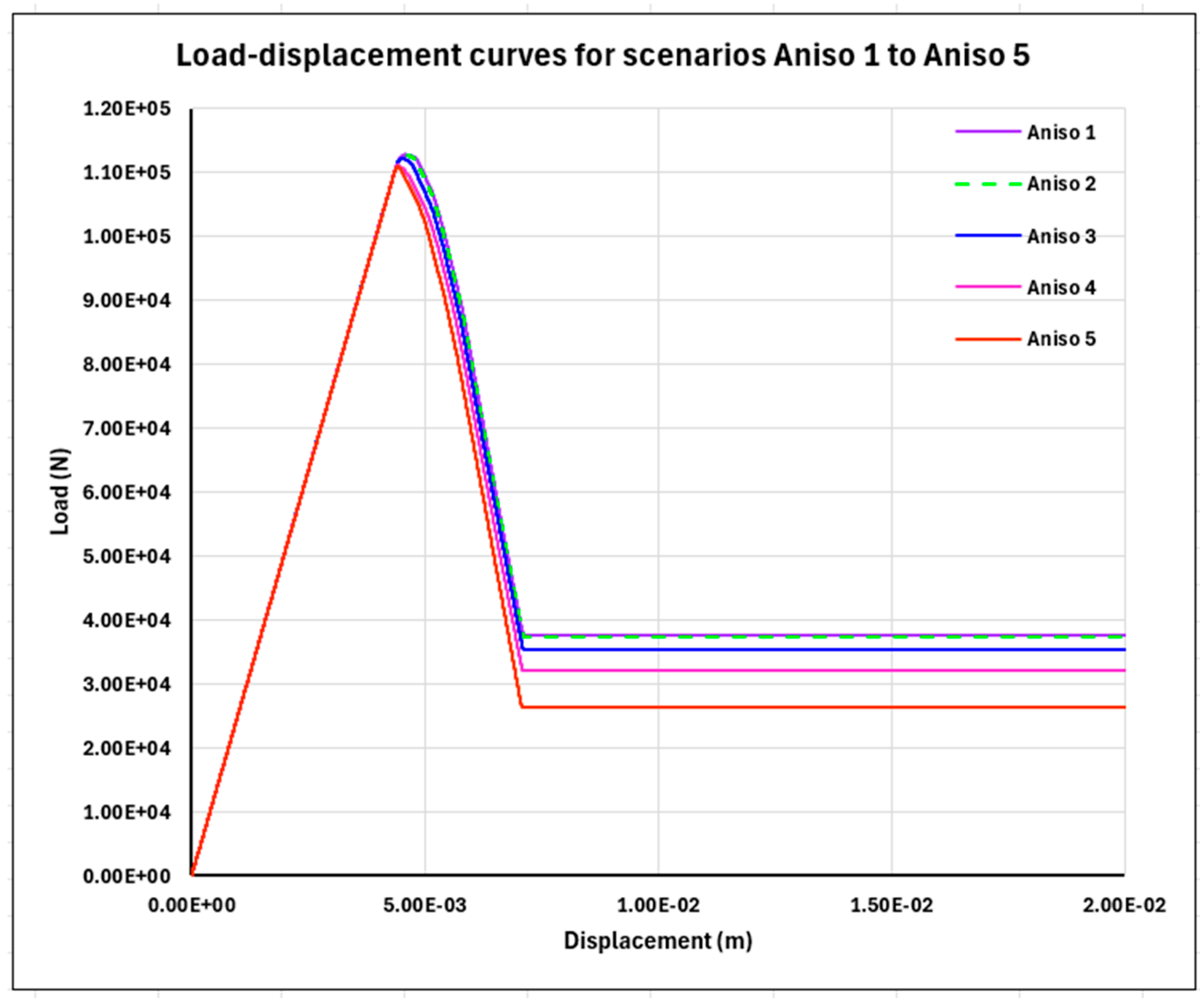 Applsci 15 11293 g036