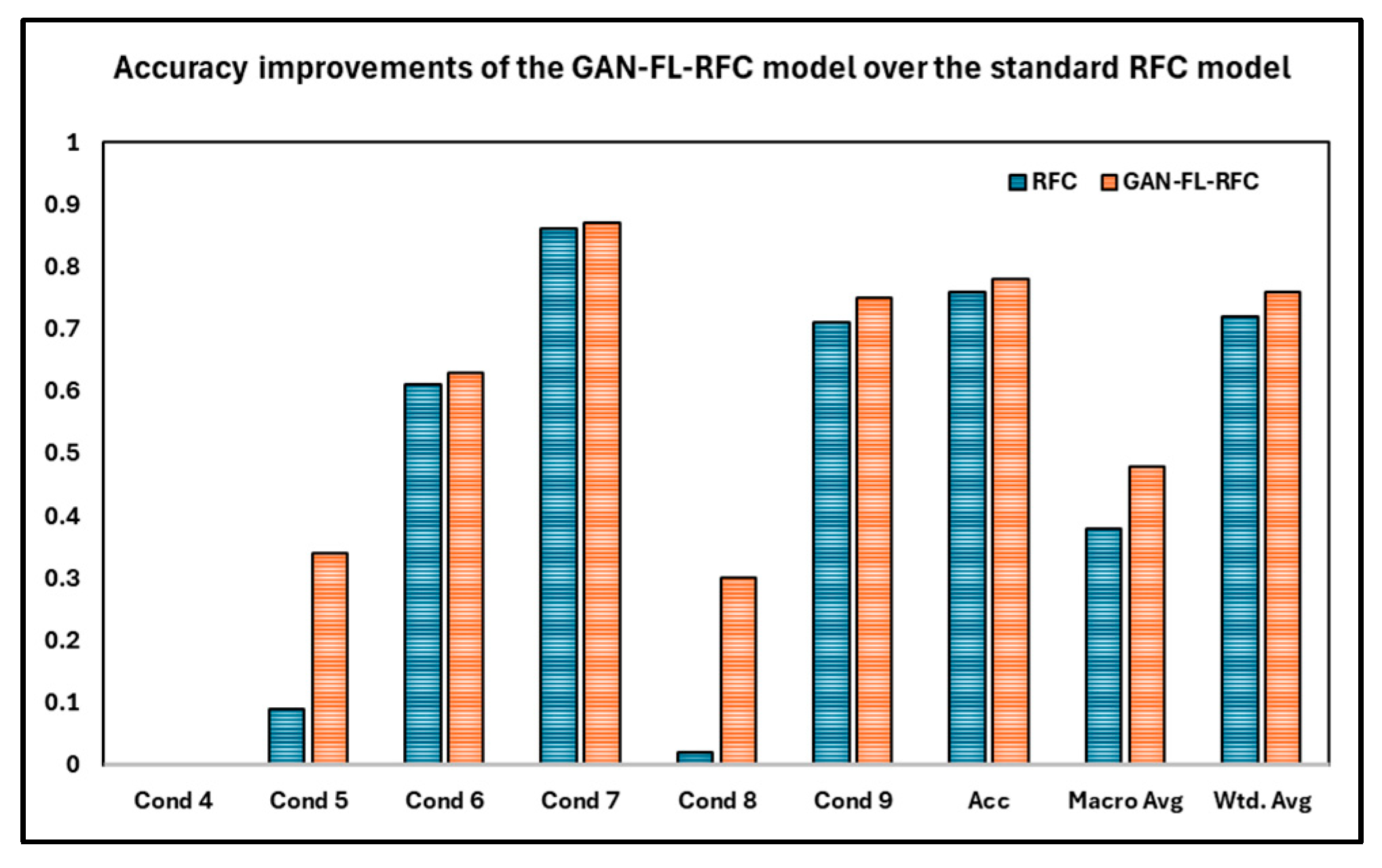 Applsci 15 11301 g004 Applsci 15 11301 g004