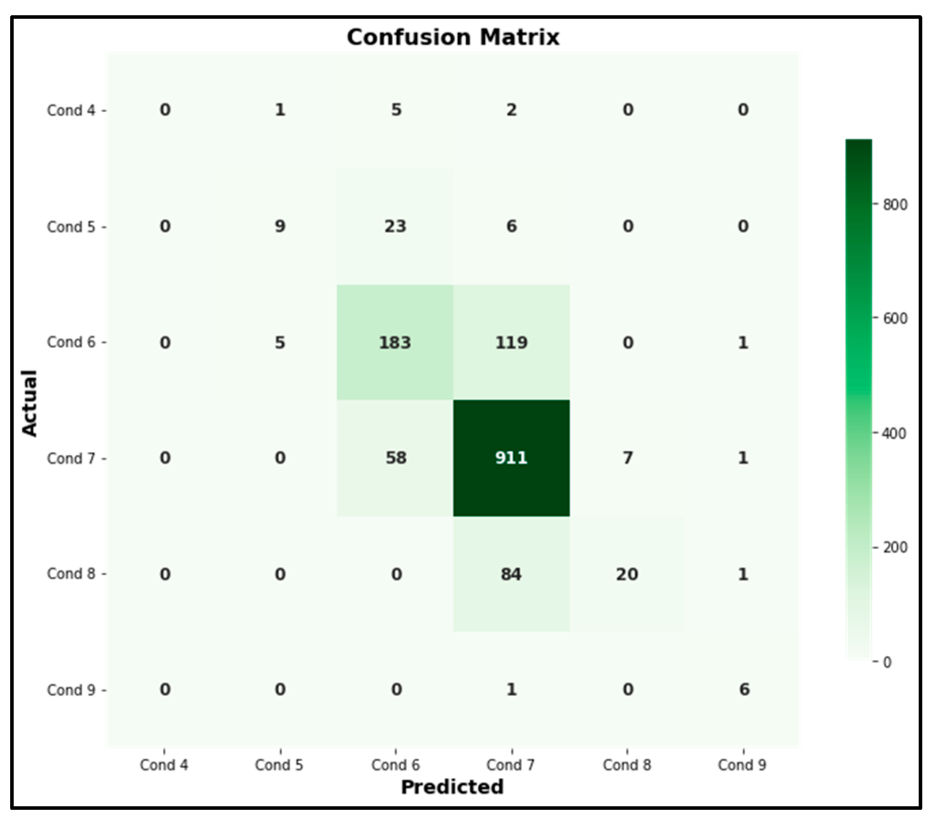 Applsci 15 11301 g005 Applsci 15 11301 g005