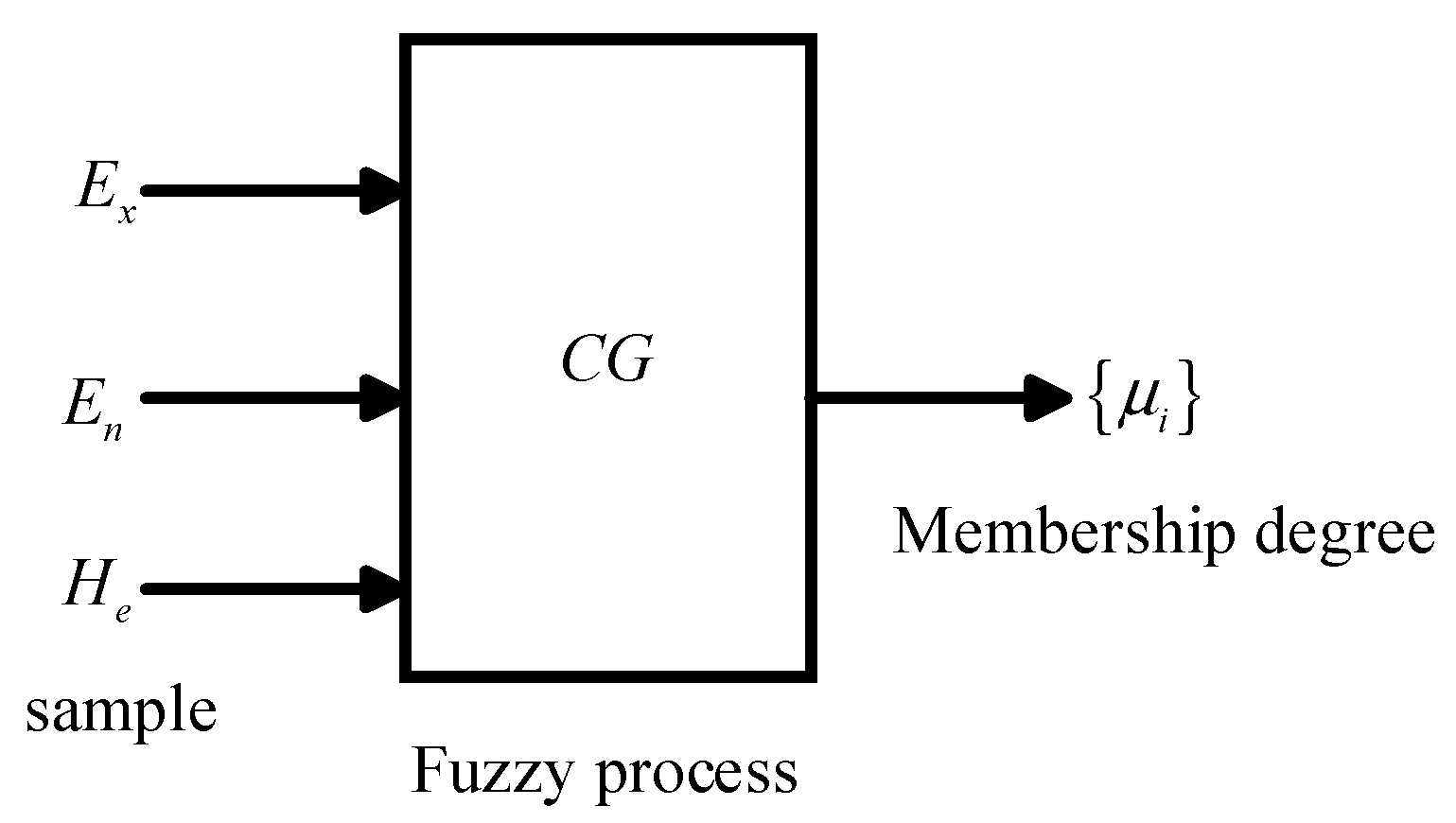 Applsci 15 11302 g002 Applsci 15 11302 g002
