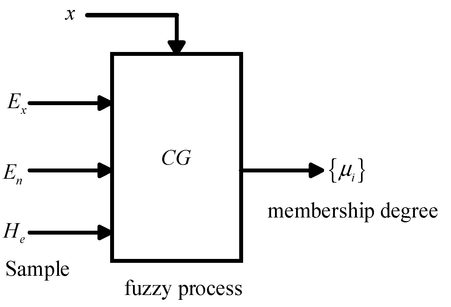Applsci 15 11302 g006 Applsci 15 11302 g006