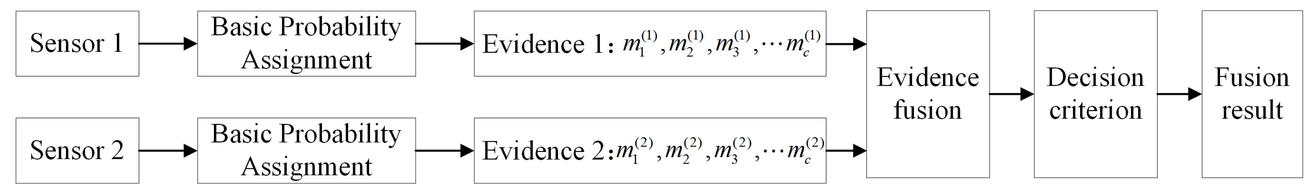 Applsci 15 11302 g007 Applsci 15 11302 g007