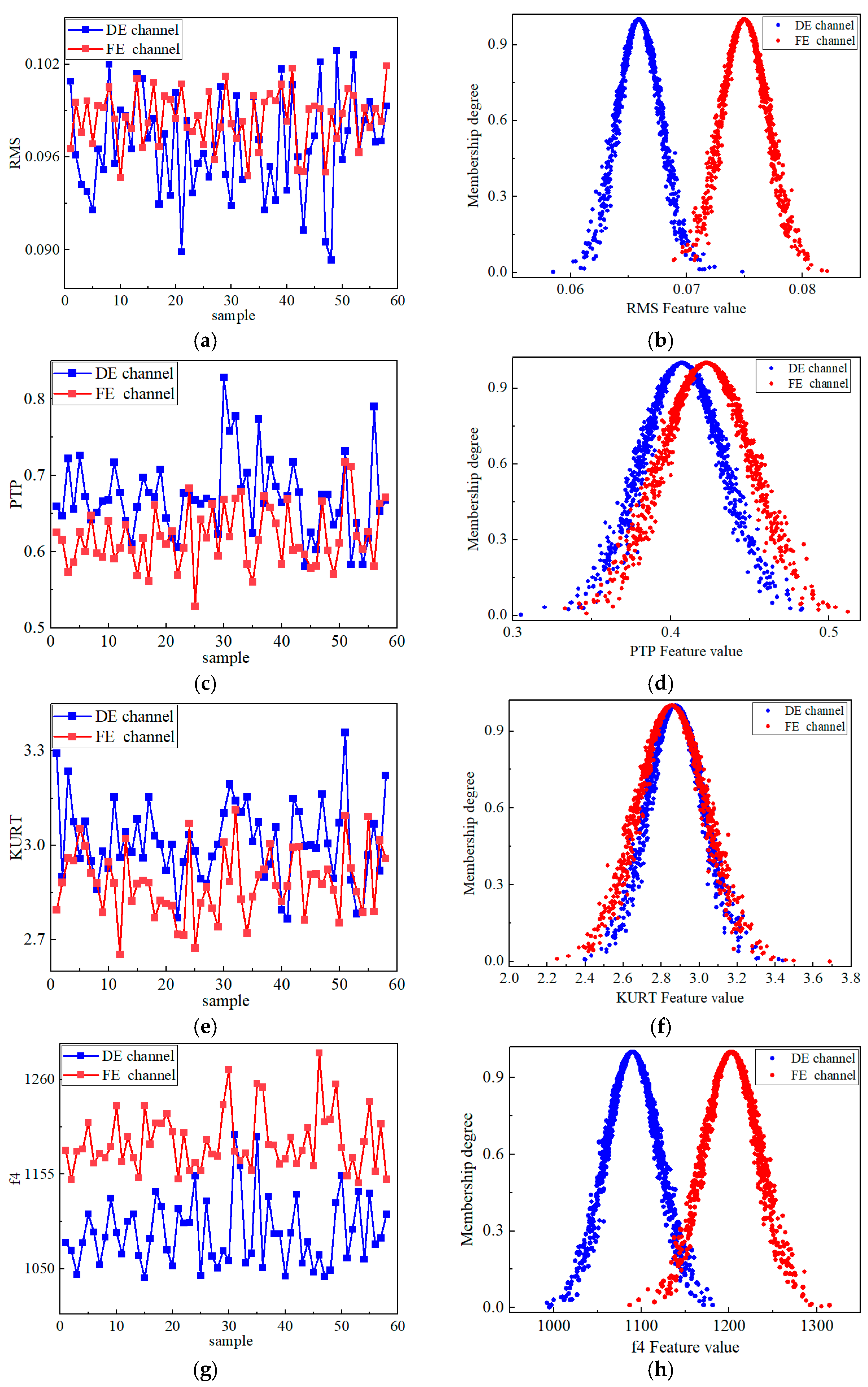 Applsci 15 11302 g009 Applsci 15 11302 g009