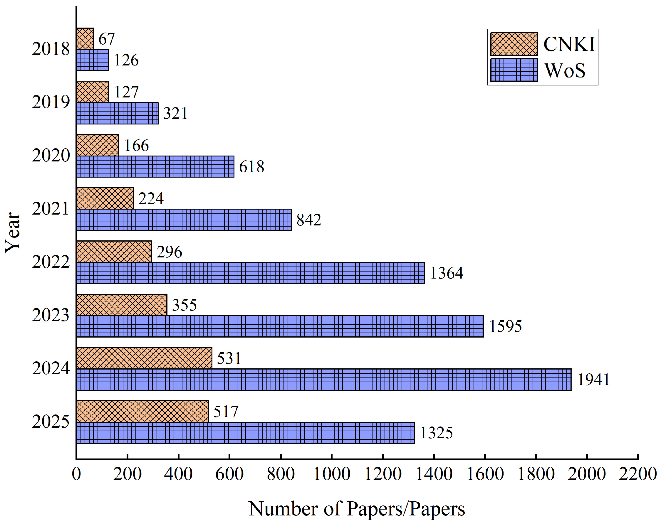 Applsci 15 11303 g001