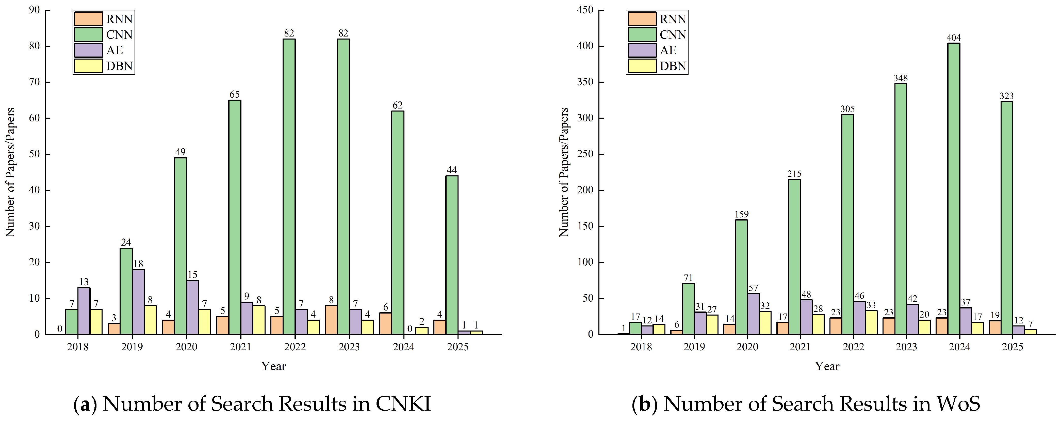 Applsci 15 11303 g002