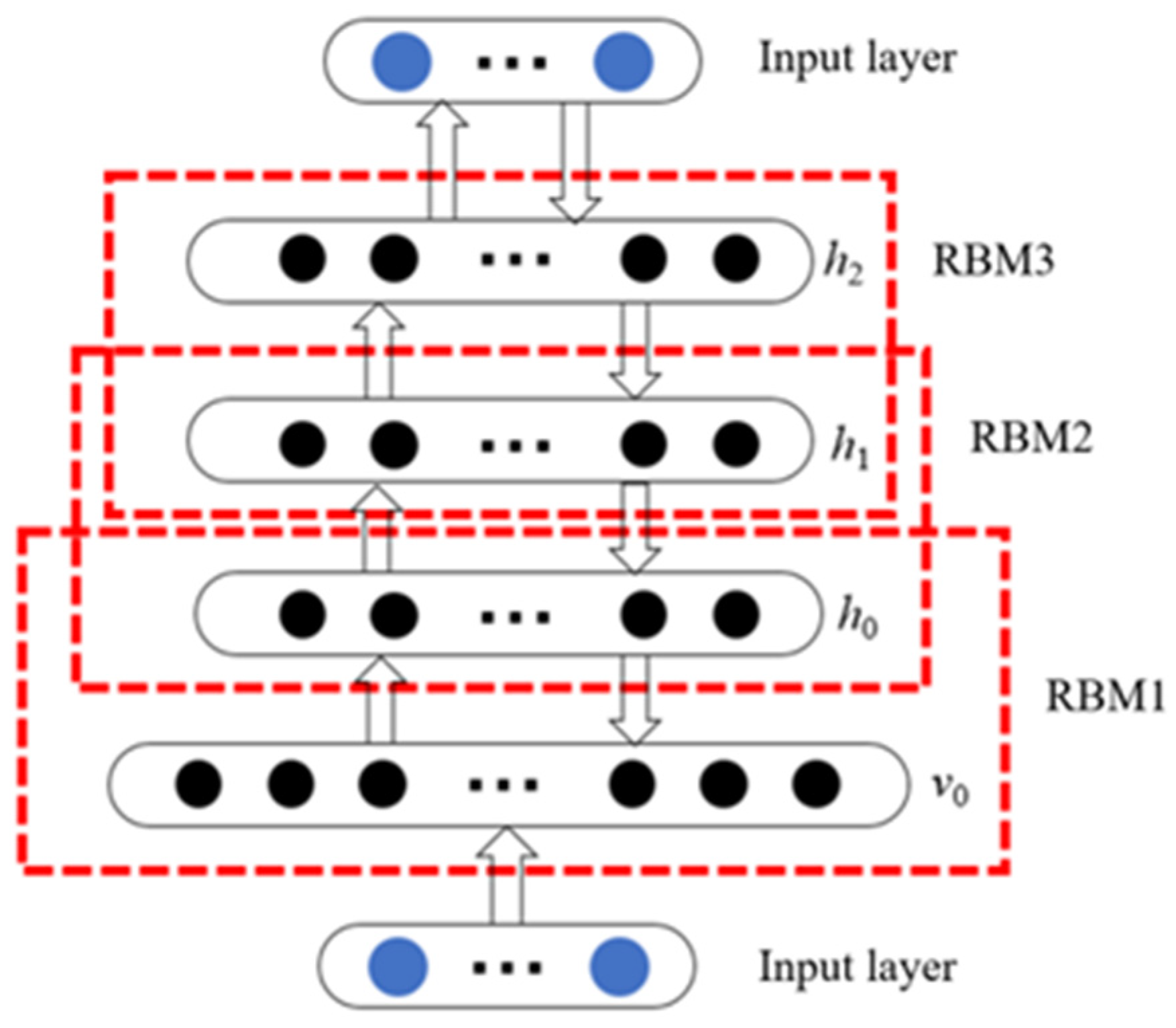 Applsci 15 11303 g003