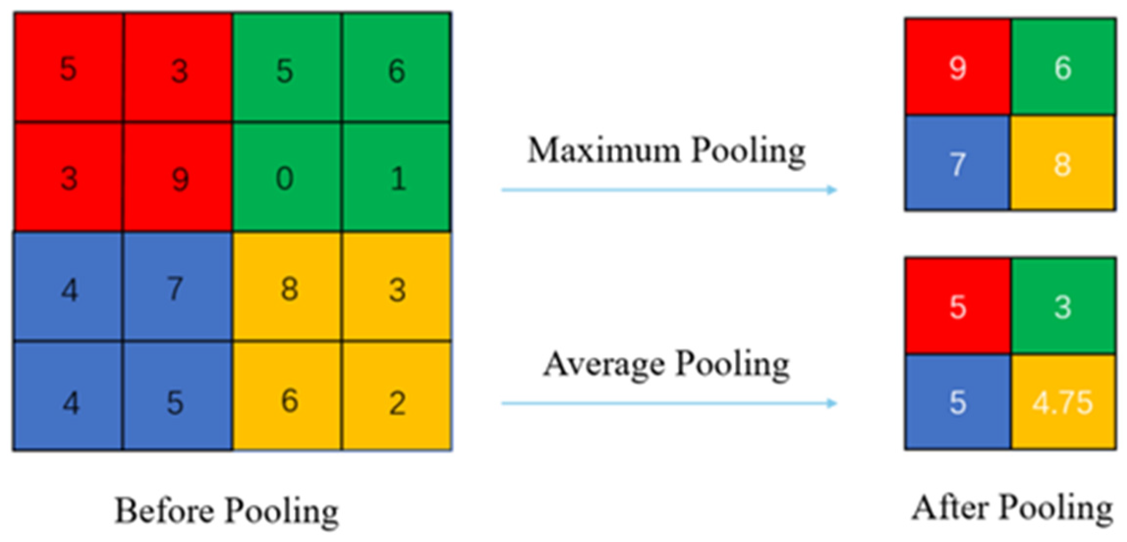 Applsci 15 11303 g006
