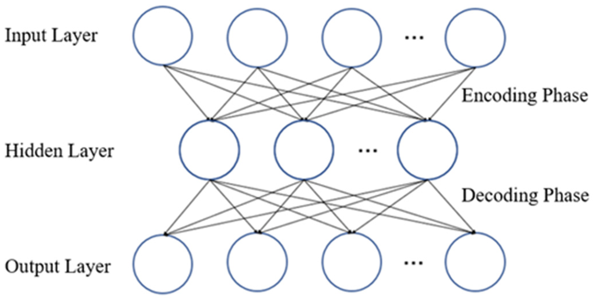 Applsci 15 11303 g007