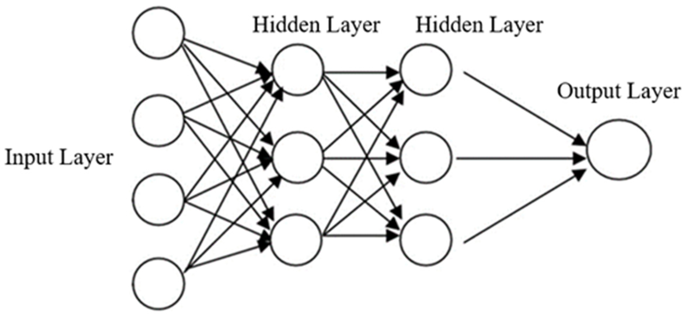 Applsci 15 11303 g008