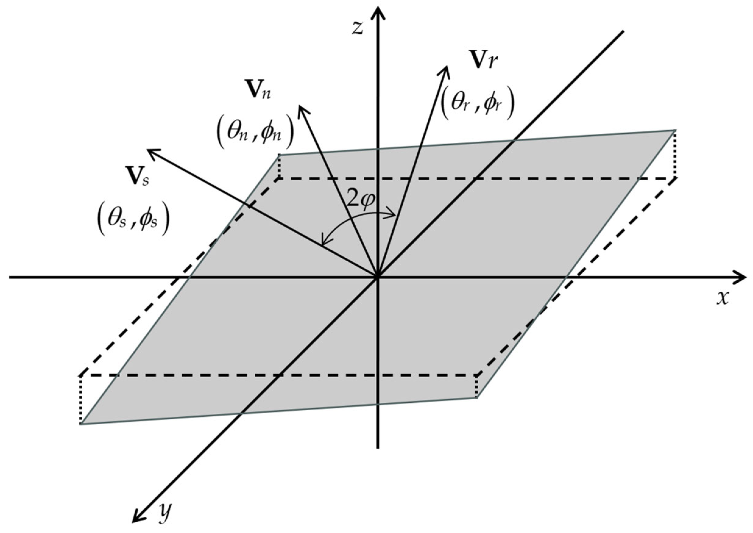 Applsci 15 11307 g001 Applsci 15 11307 g001