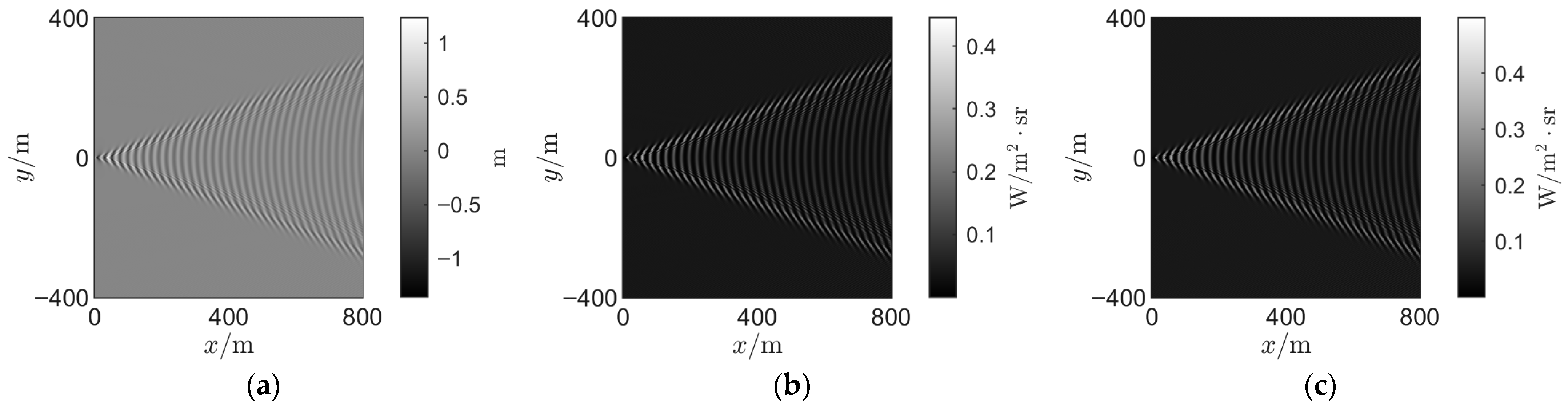 Applsci 15 11307 g002 Applsci 15 11307 g002