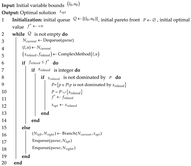 Applsci 15 11307 i001