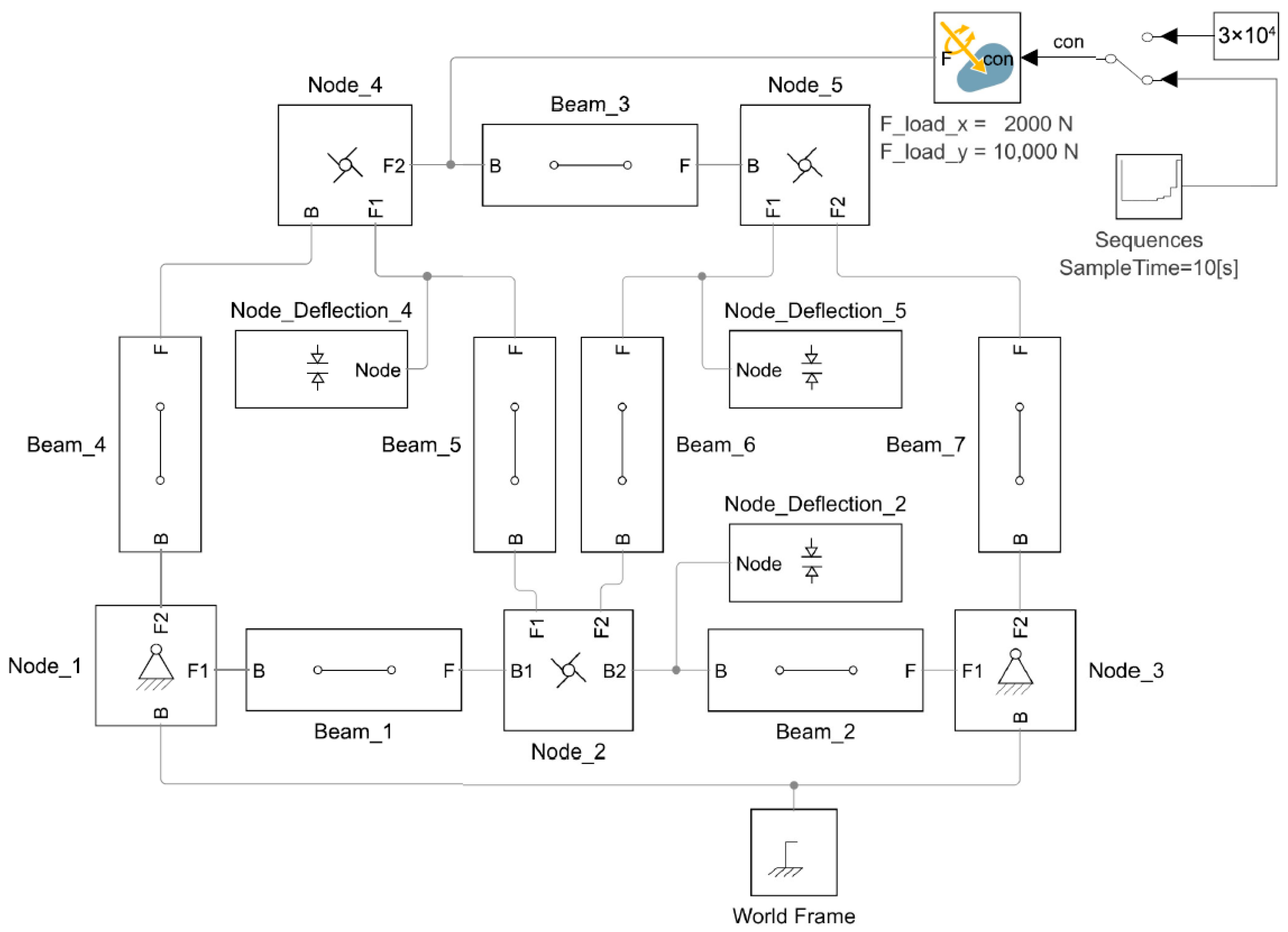 Applsci 15 11312 g002