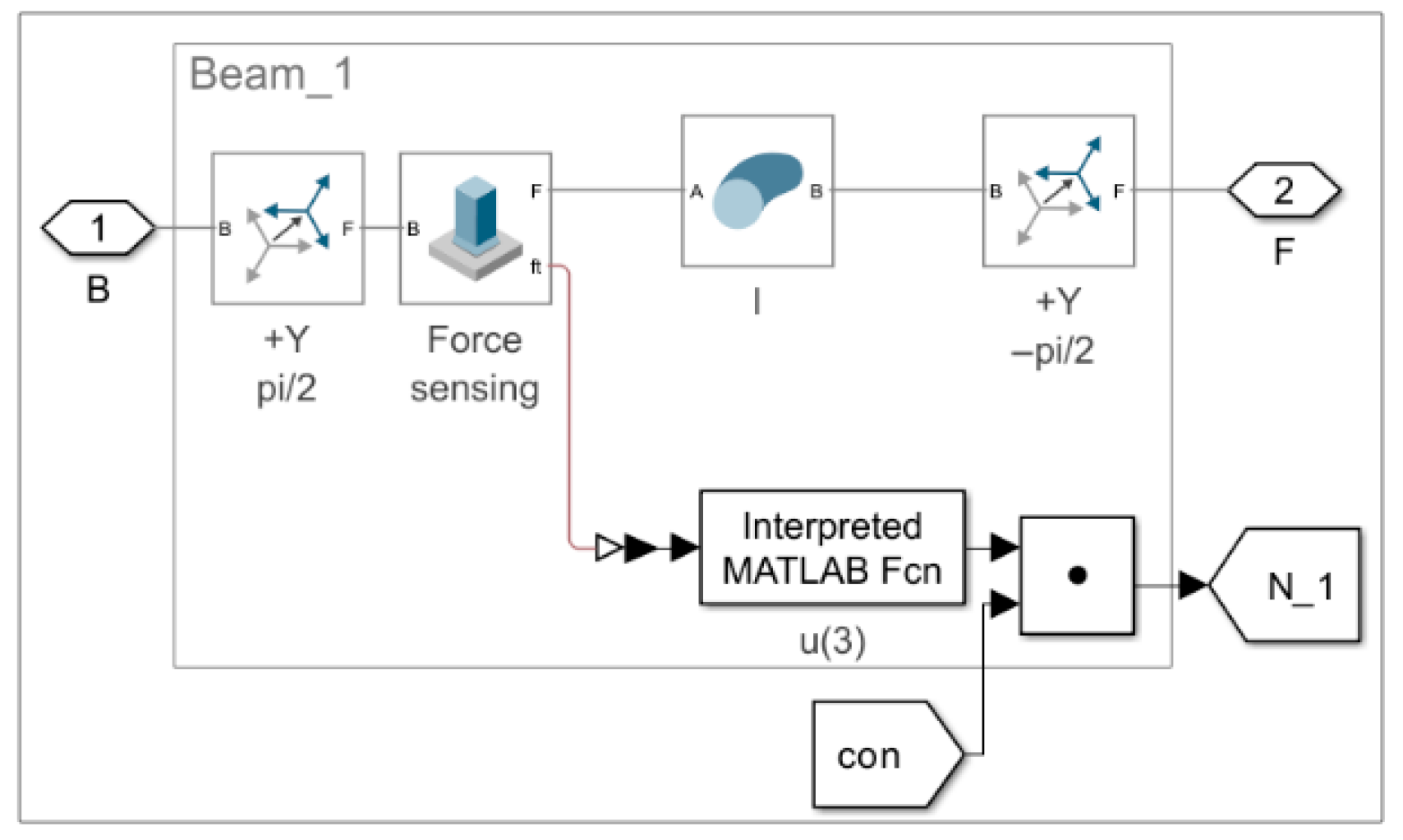 Applsci 15 11312 g003