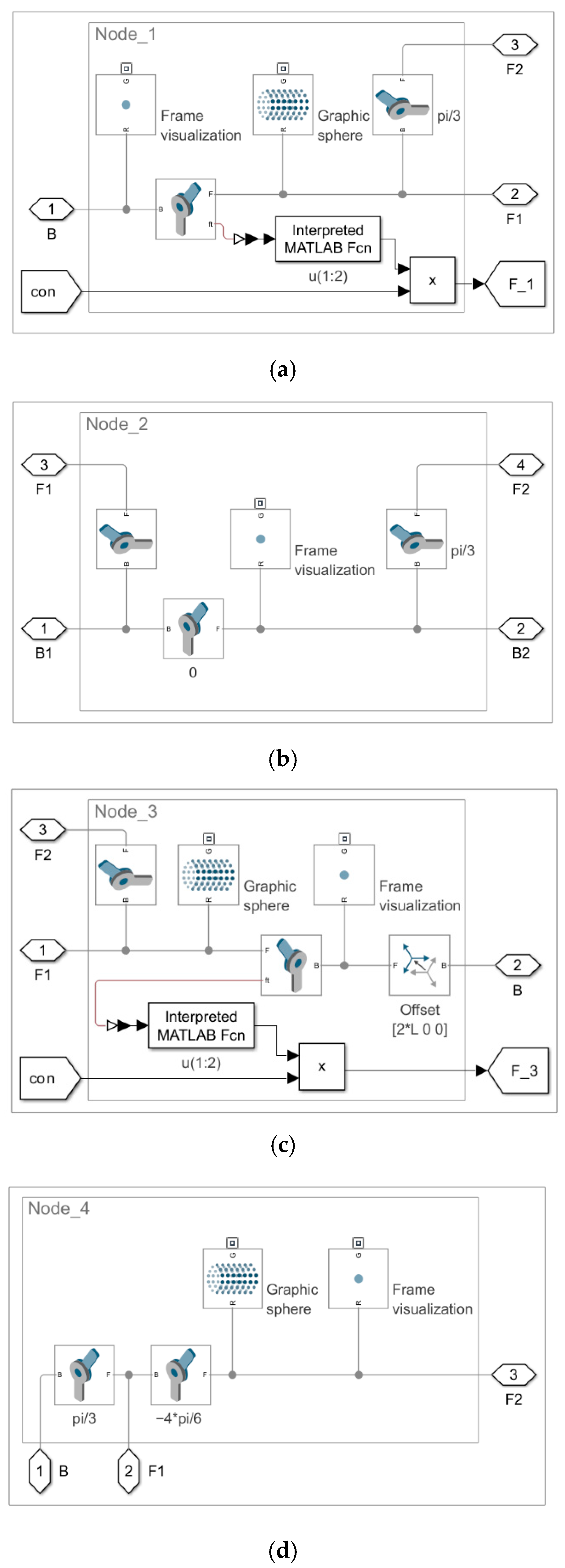 Applsci 15 11312 g004a