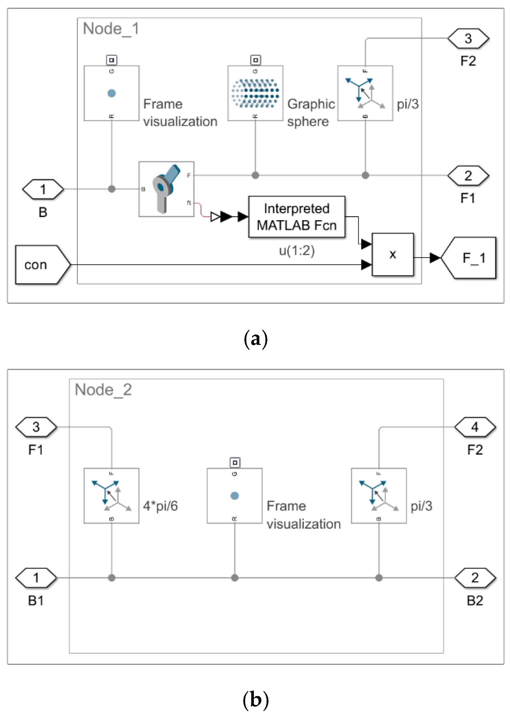 Applsci 15 11312 g005a