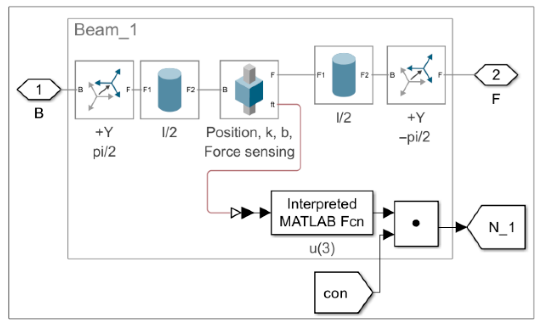 Applsci 15 11312 g006