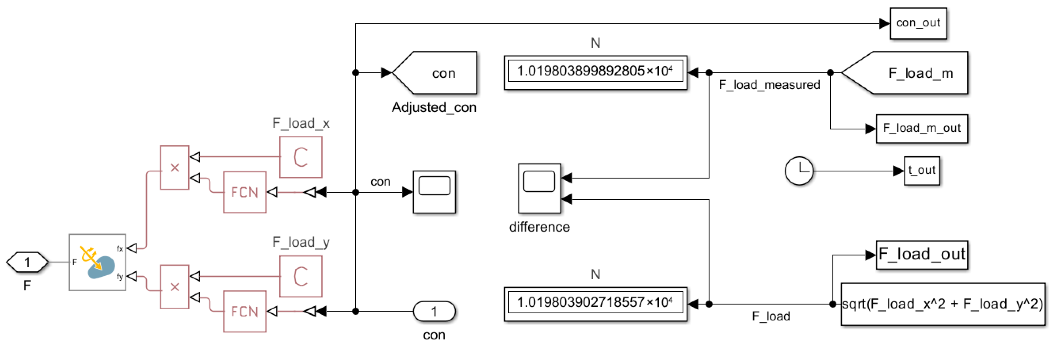 Applsci 15 11312 g008
