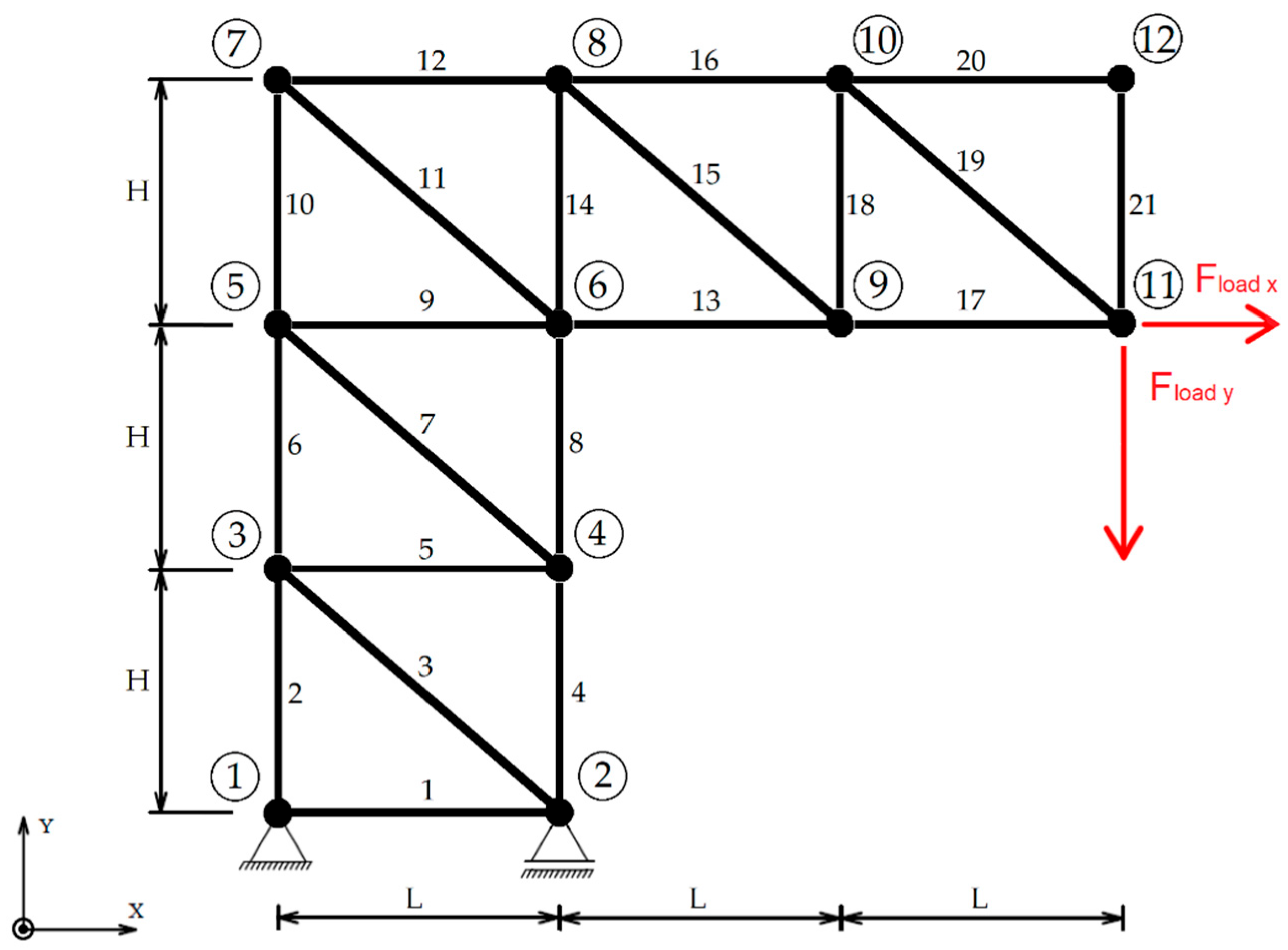 Applsci 15 11312 g009