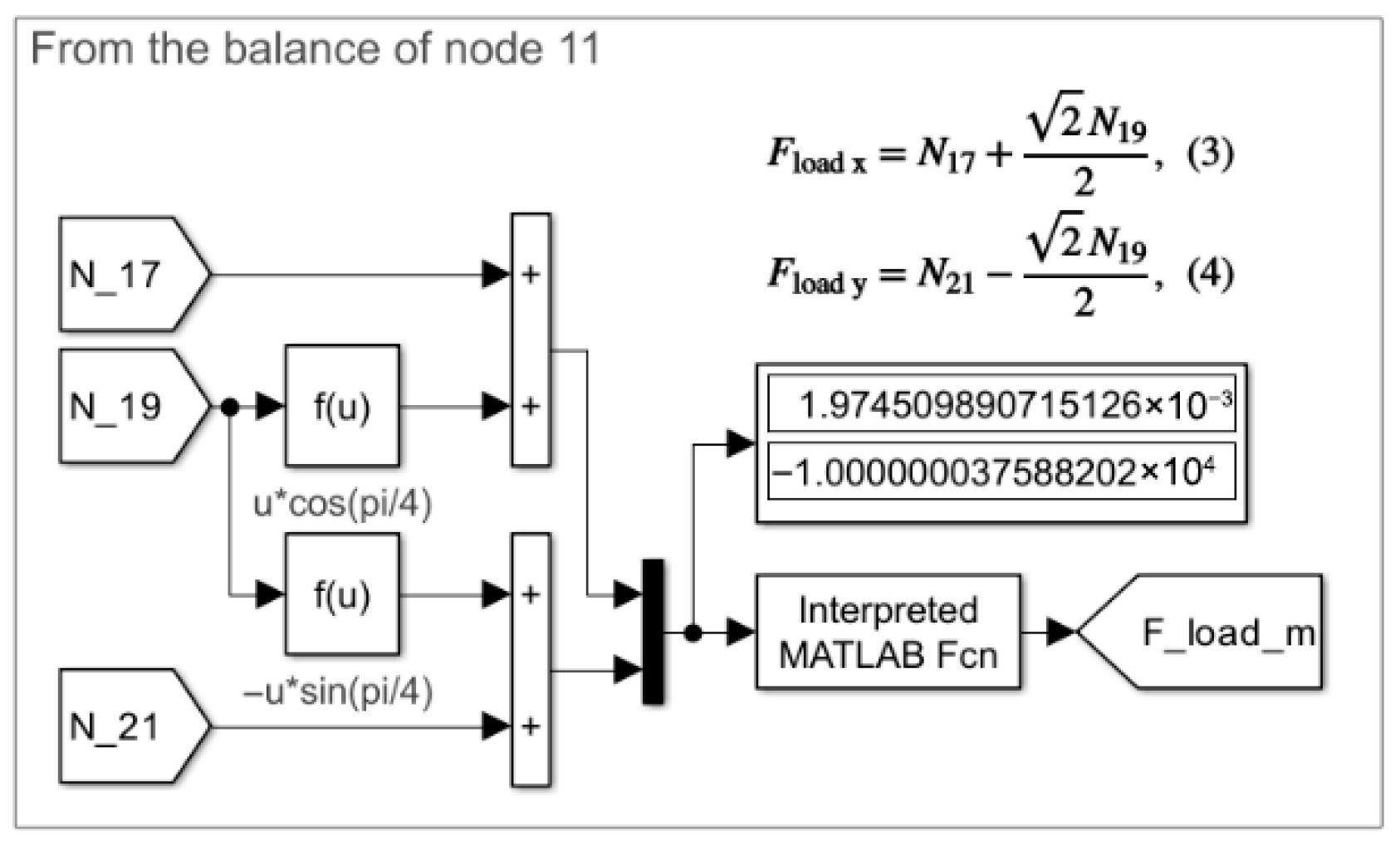 Applsci 15 11312 g012