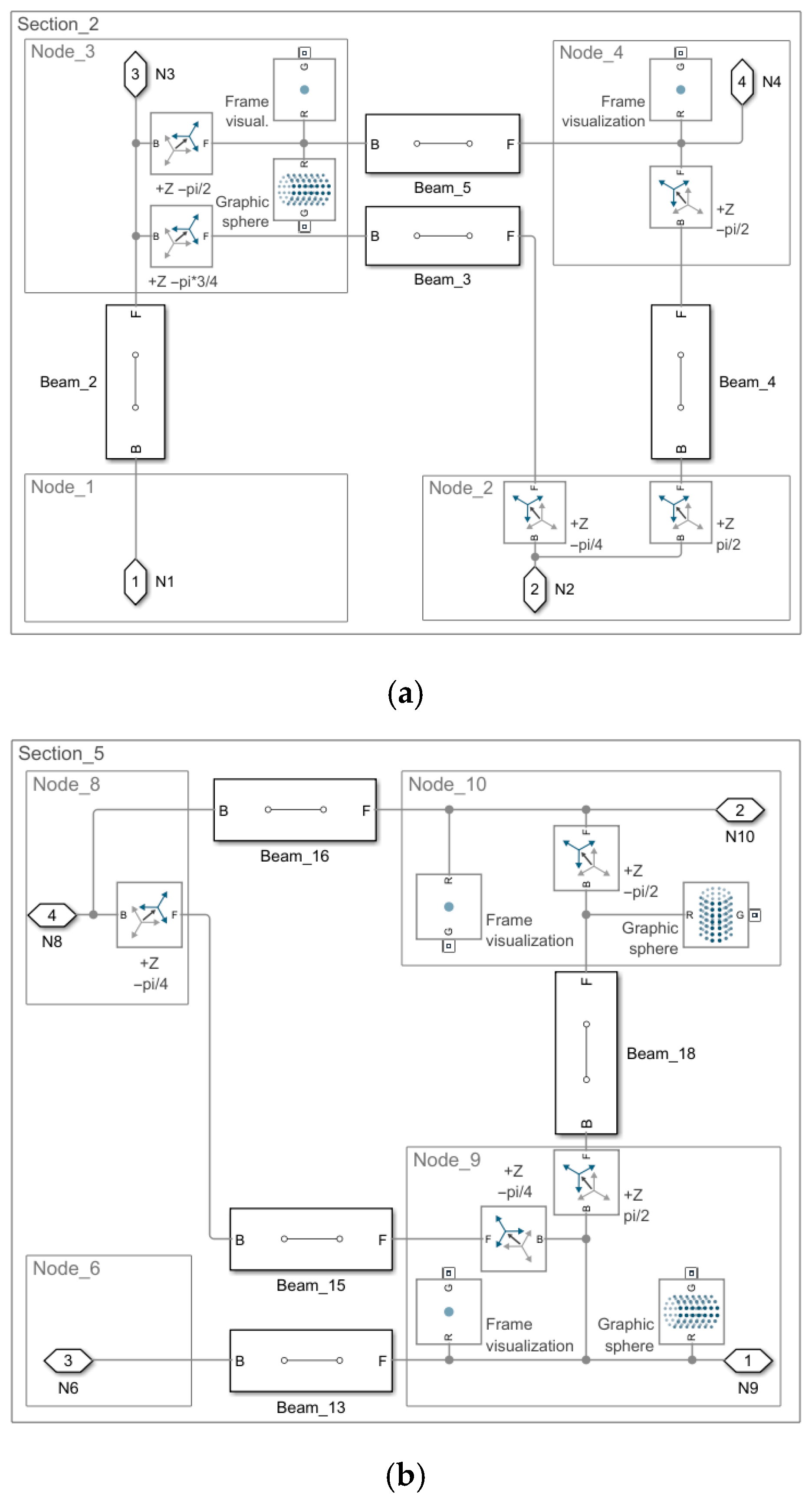 Applsci 15 11312 g013