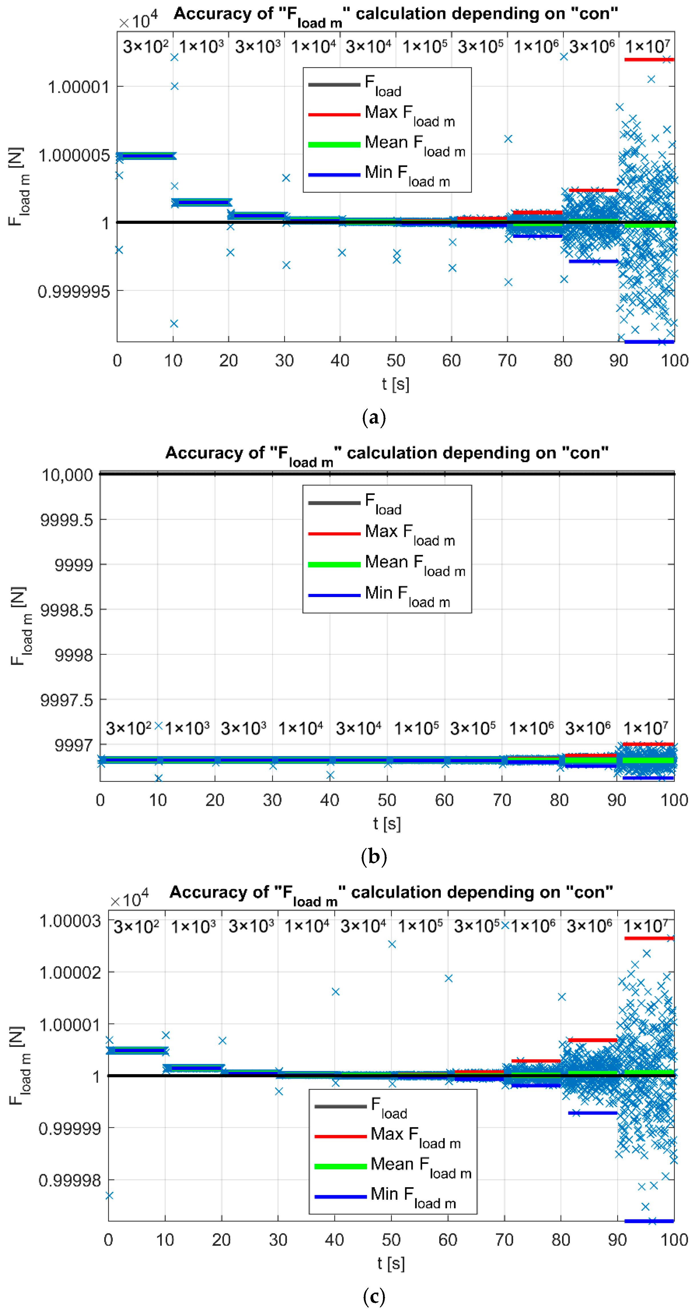 Applsci 15 11312 g015