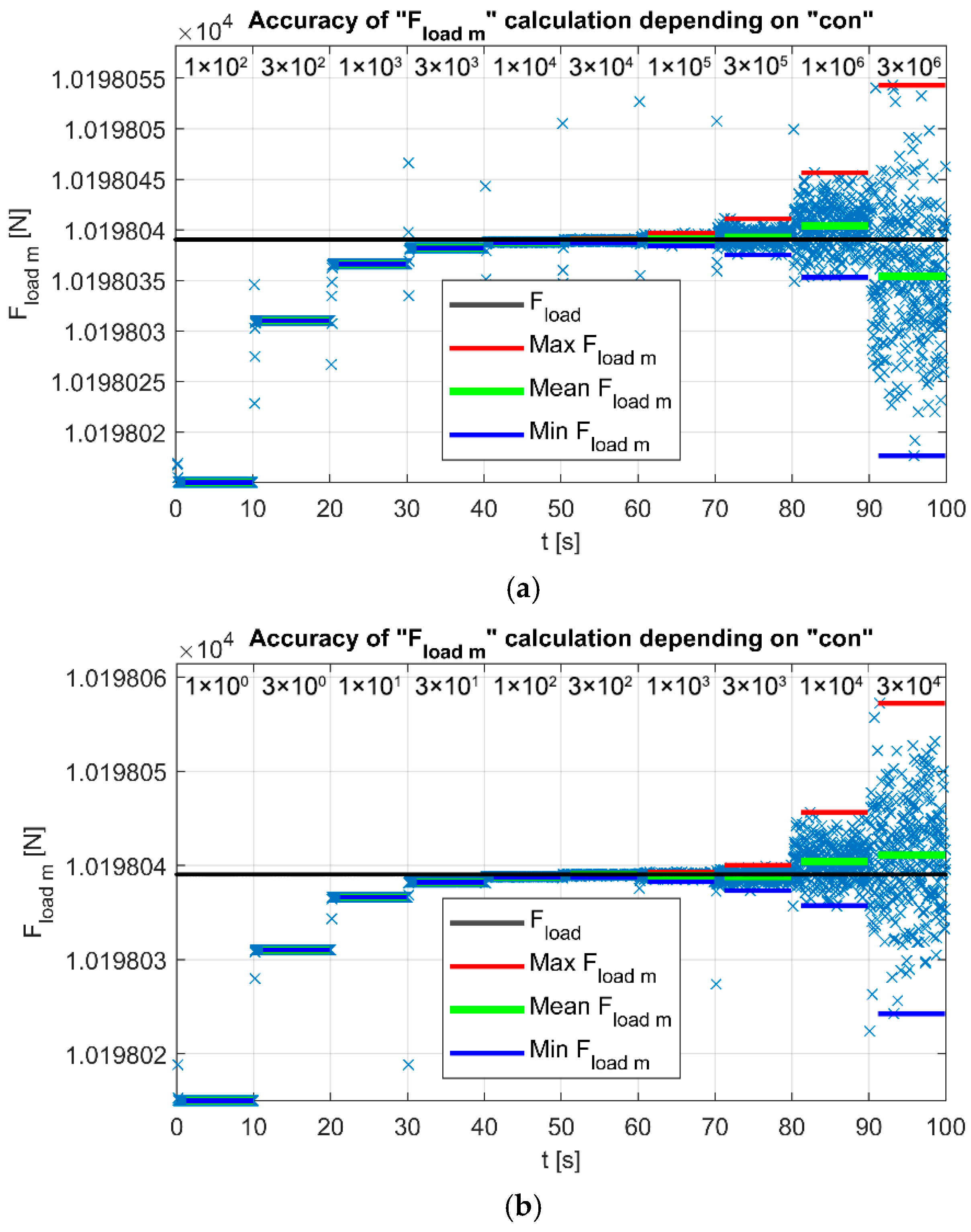 Applsci 15 11312 g016